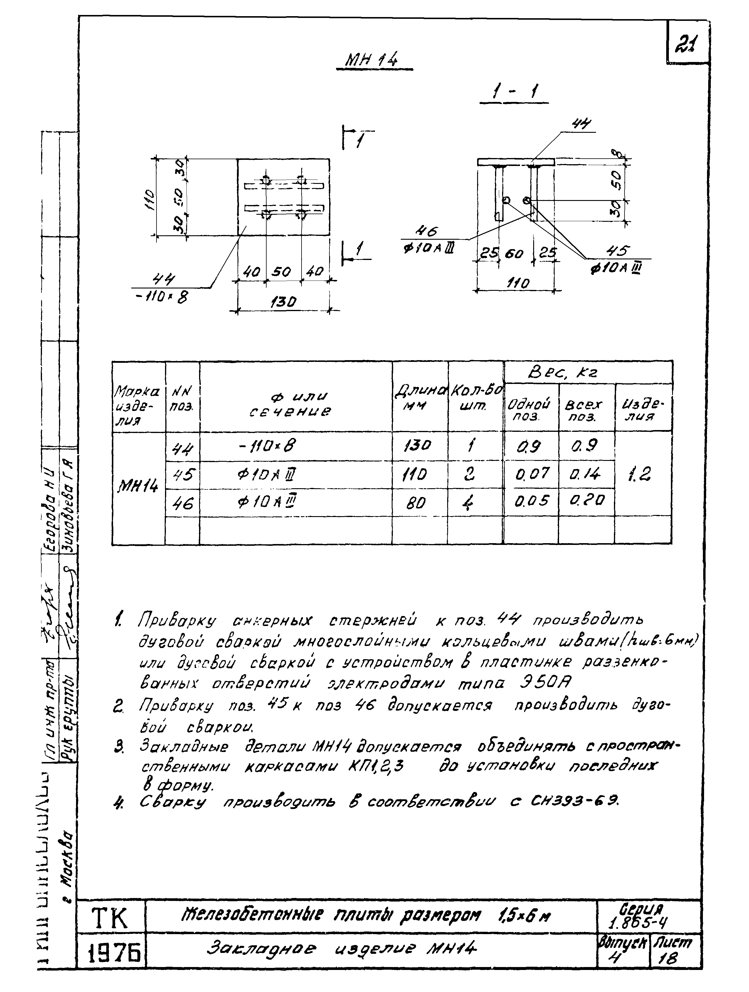 Серия 1.865-4