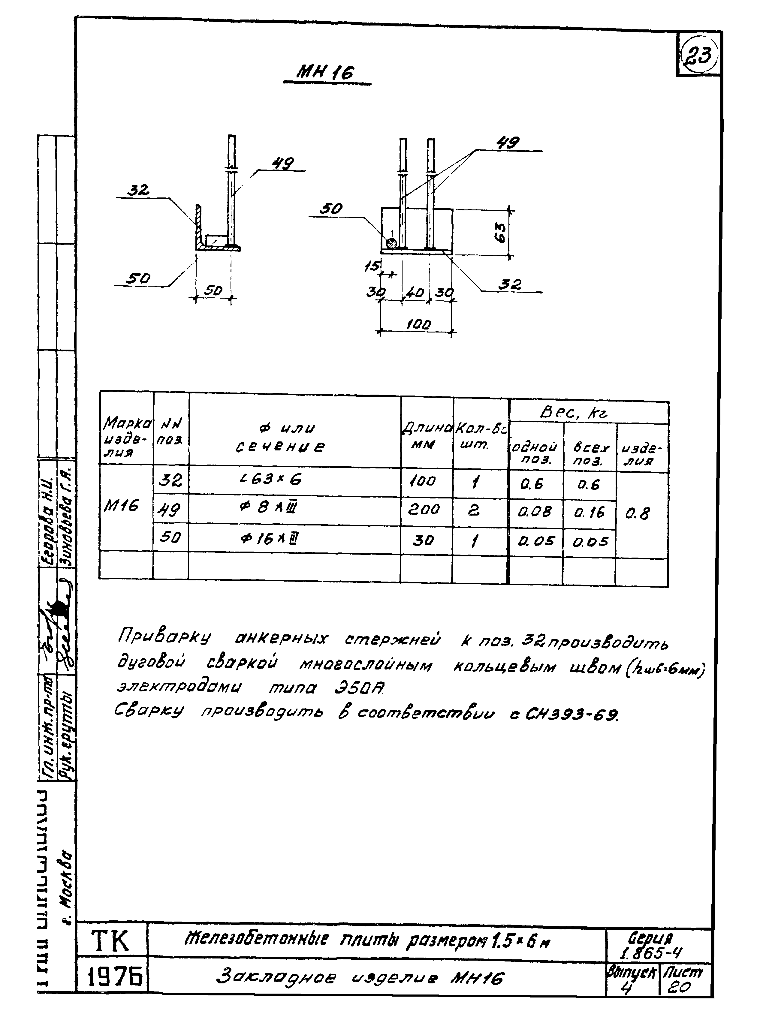 Серия 1.865-4