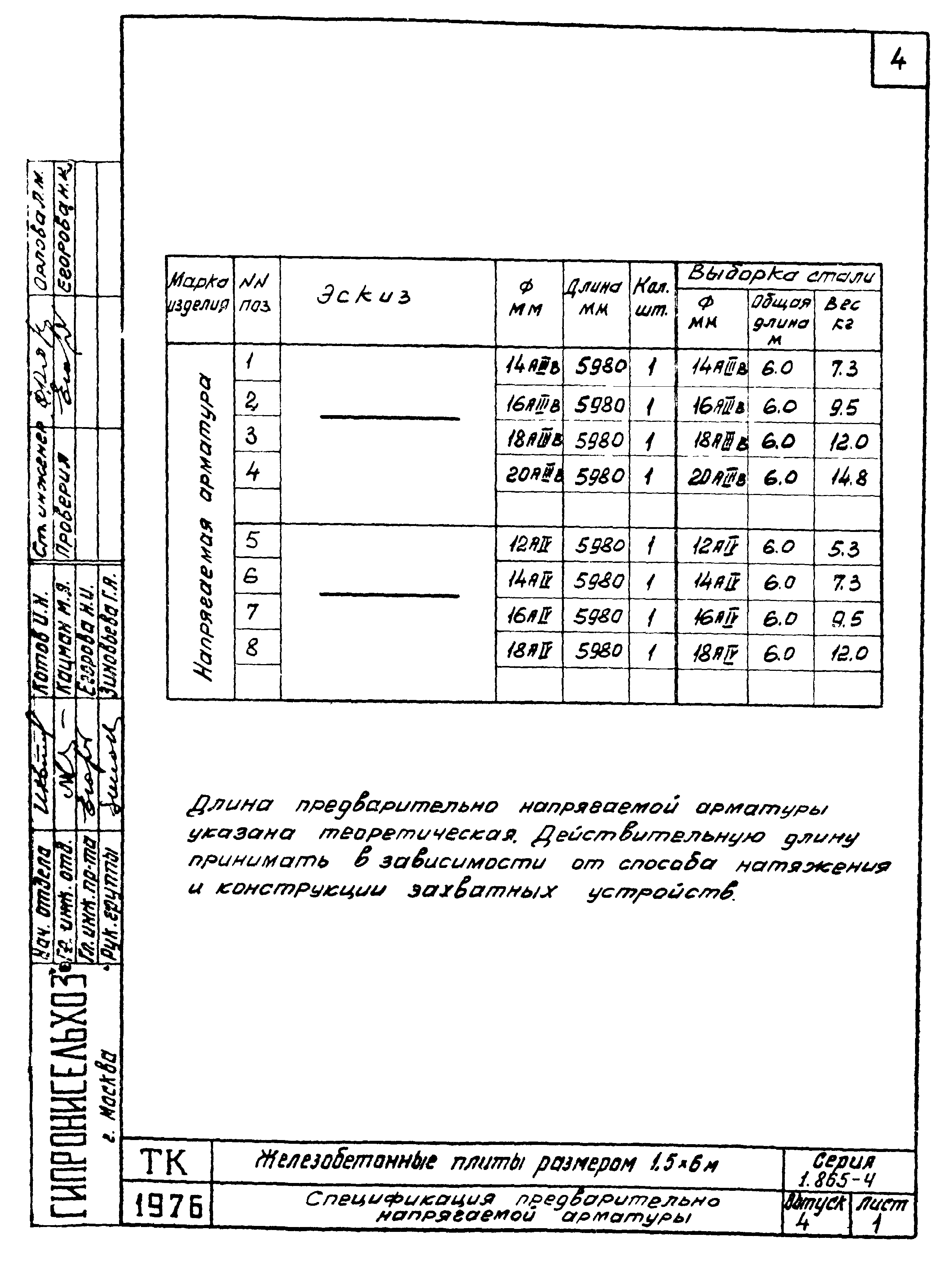 Серия 1.865-4