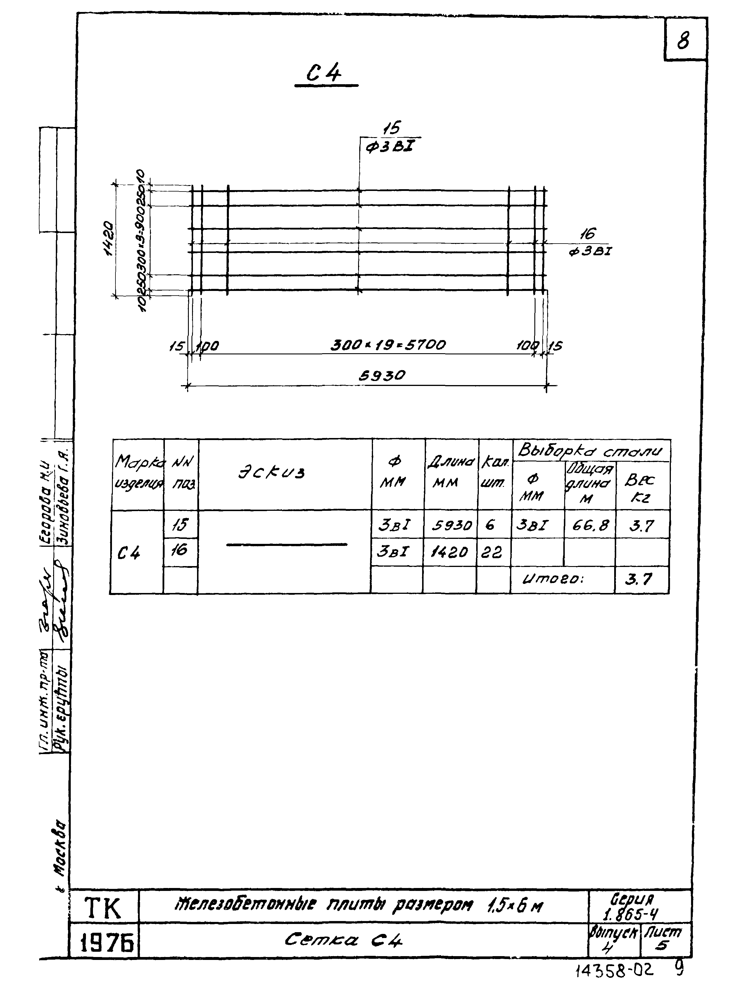 Серия 1.865-4