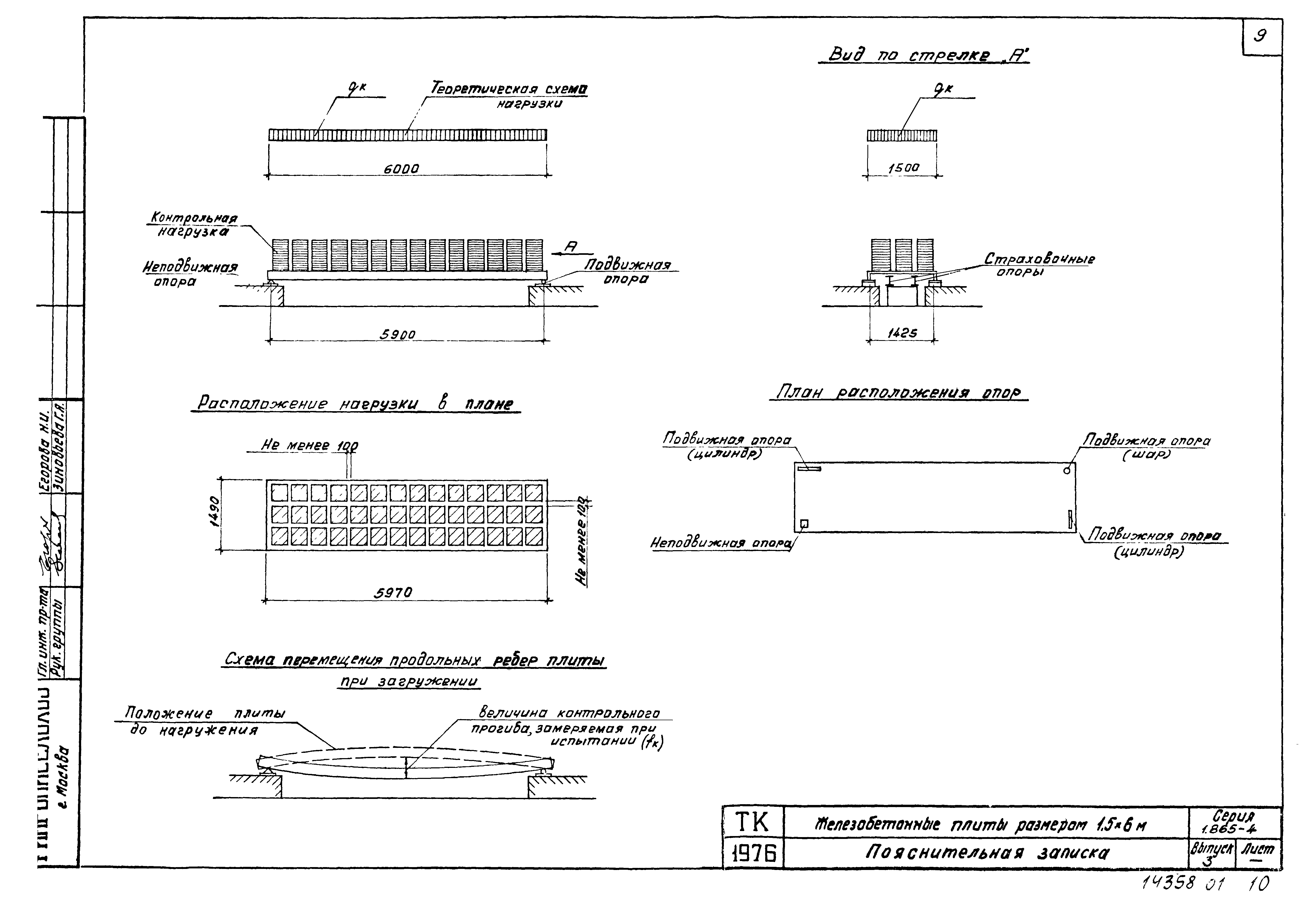 Серия 1.865-4