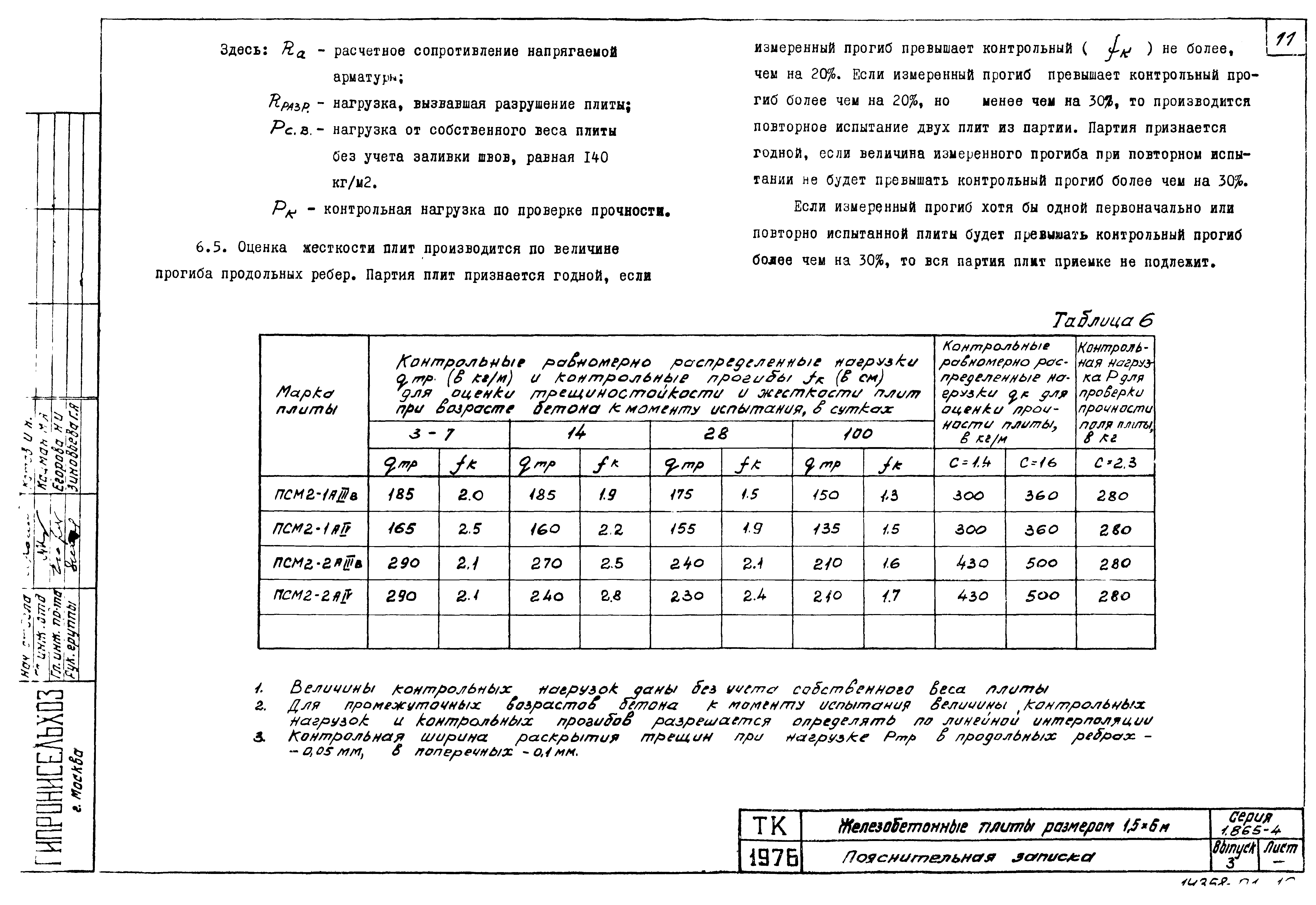 Серия 1.865-4