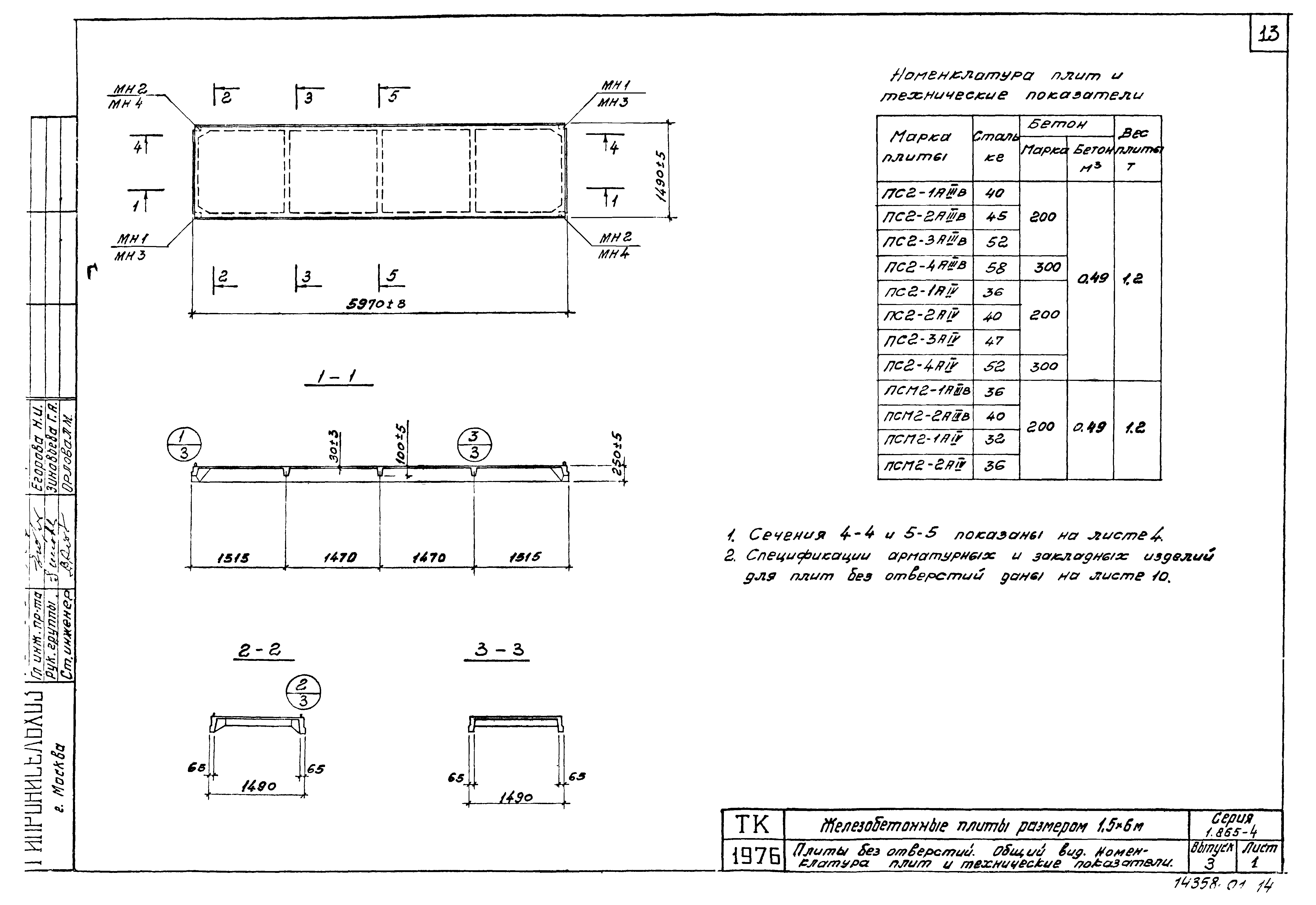 Серия 1.865-4