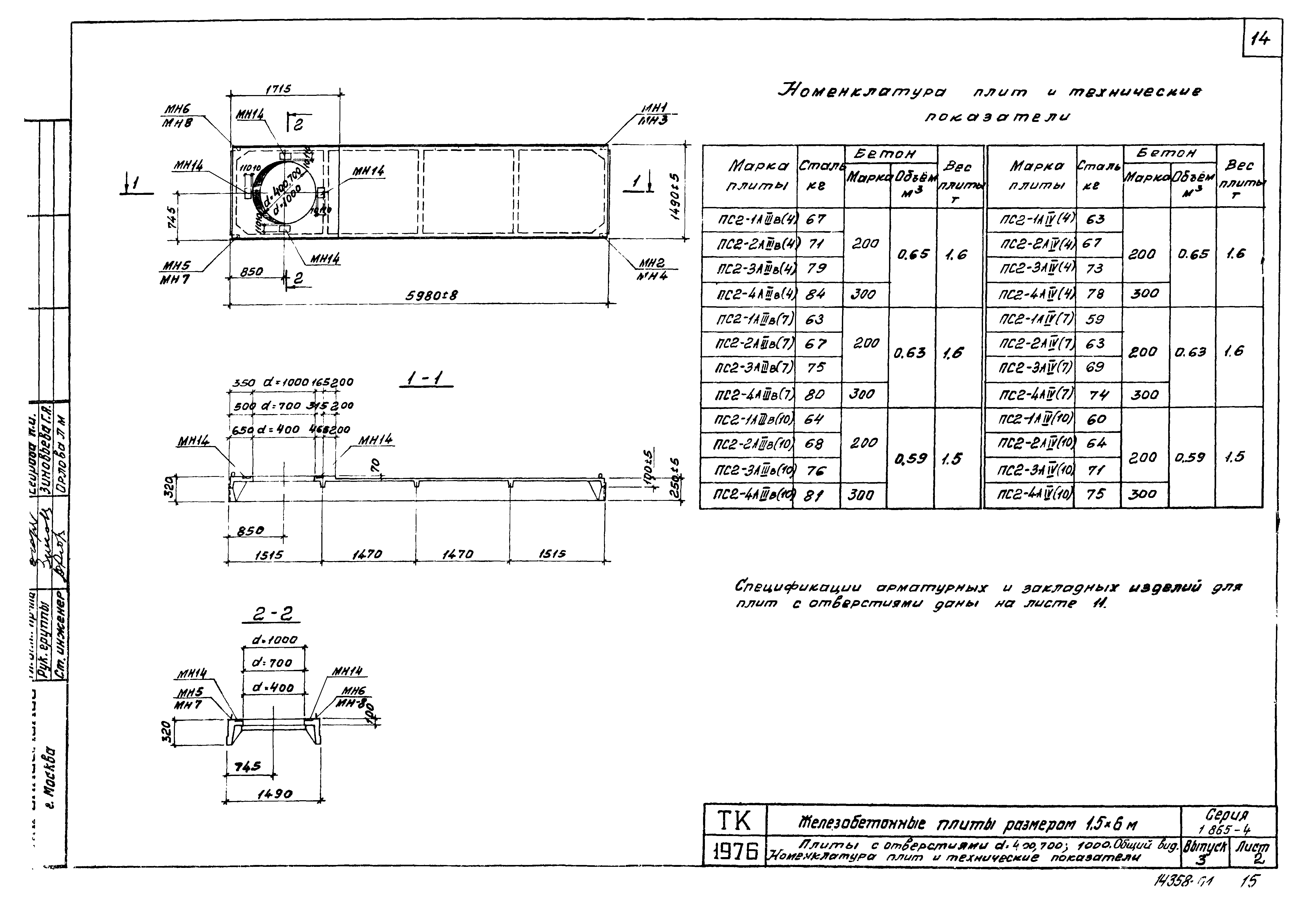 Серия 1.865-4