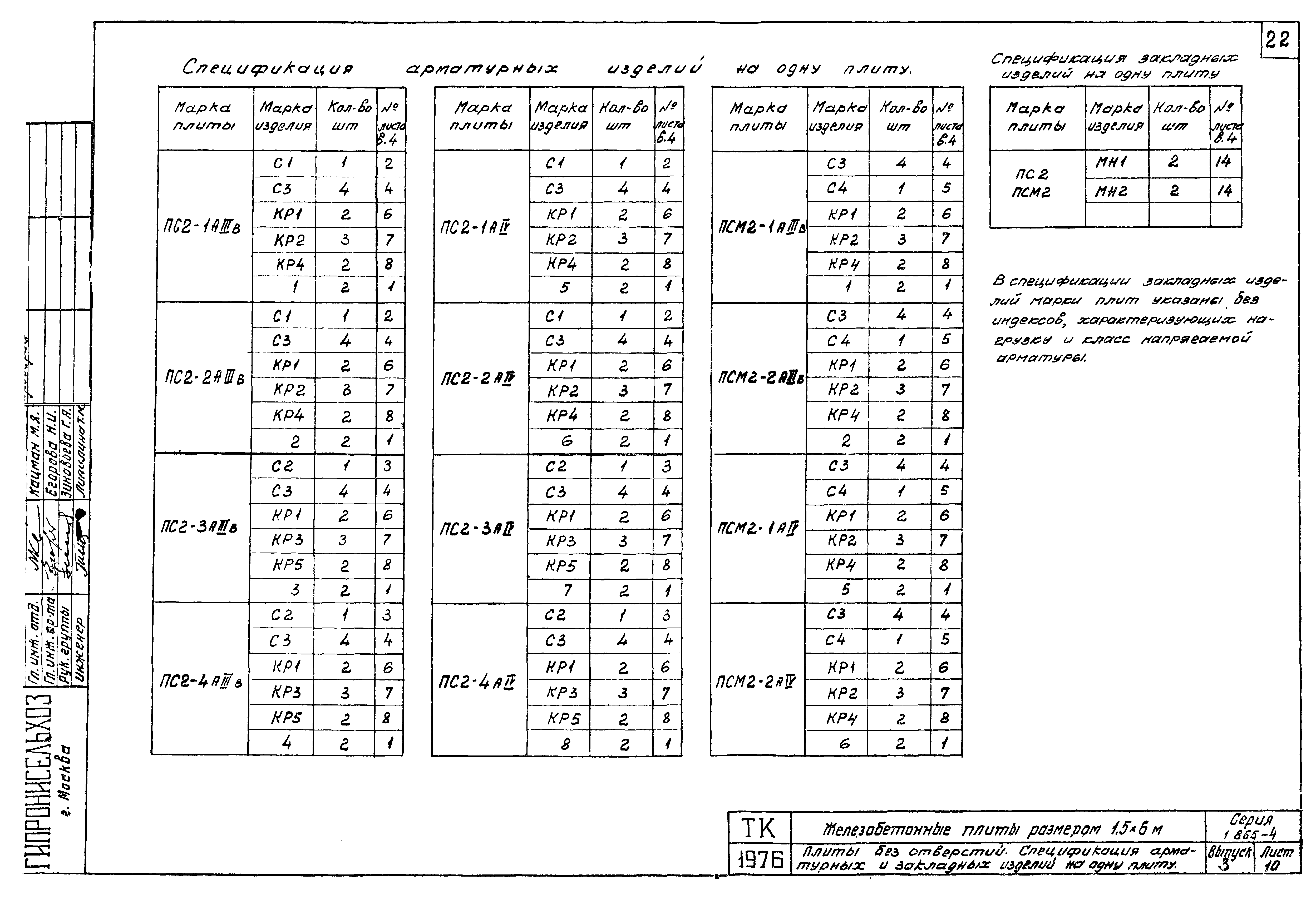 Серия 1.865-4