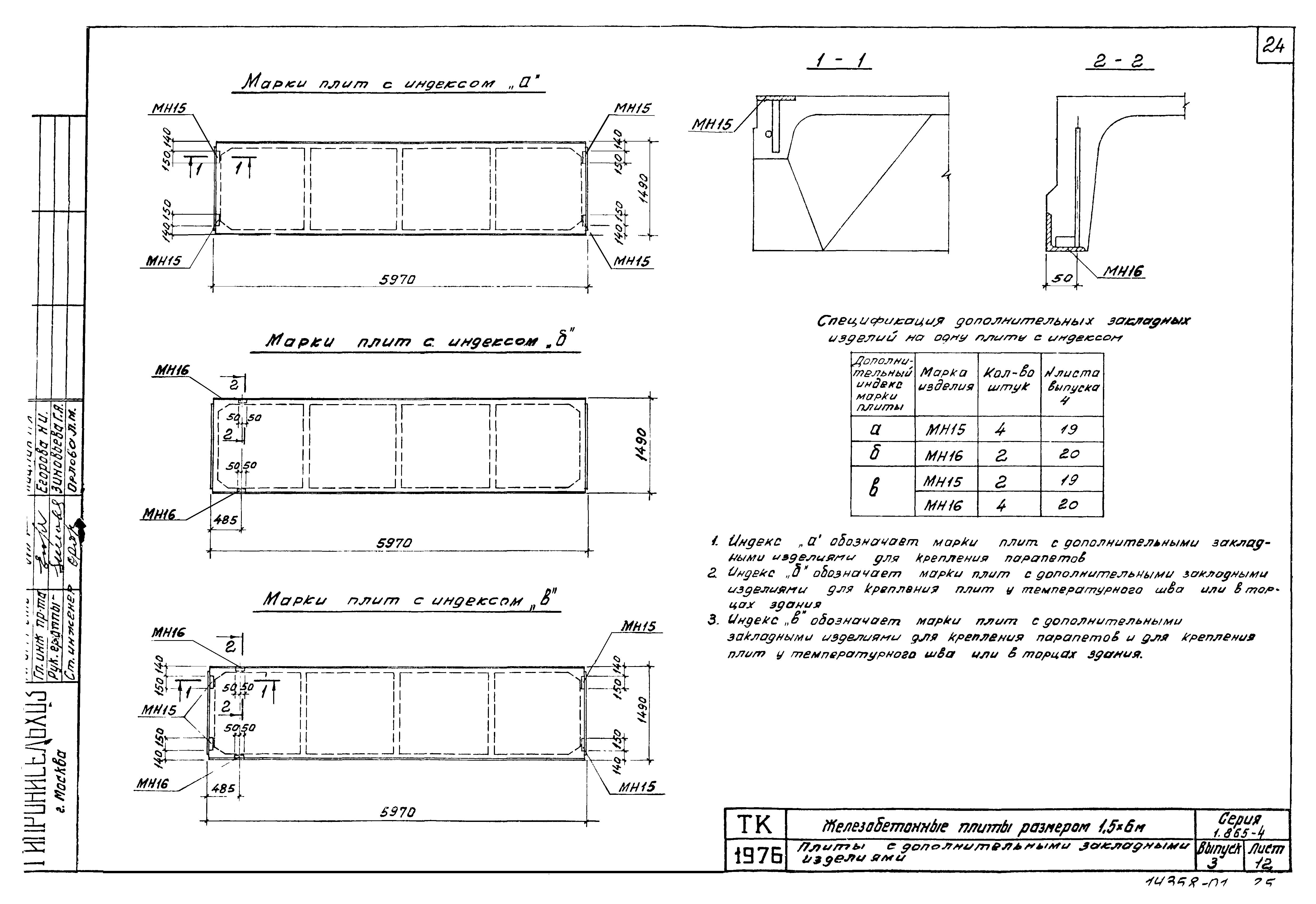 Серия 1.865-4