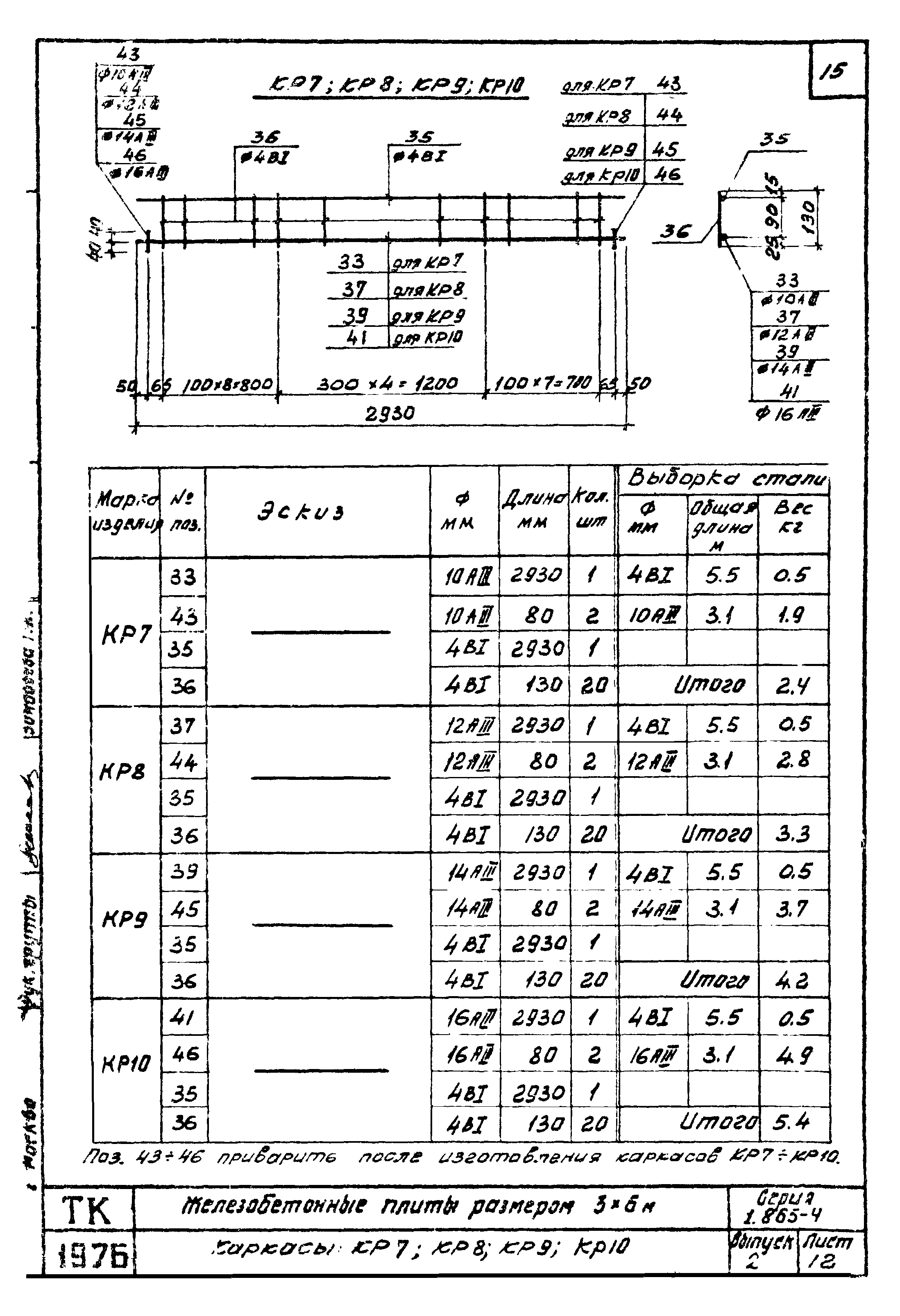 Серия 1.865-4