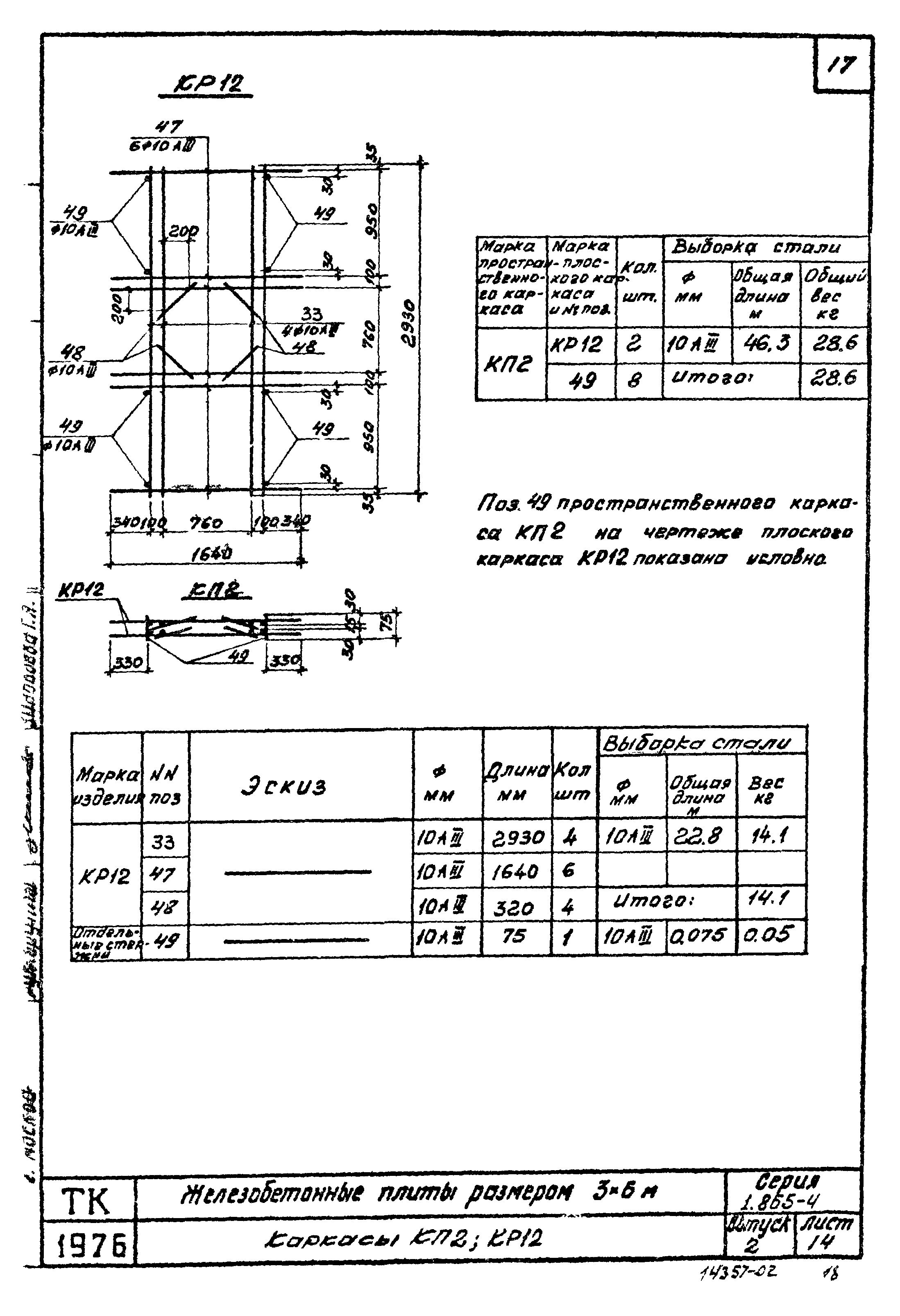 Серия 1.865-4