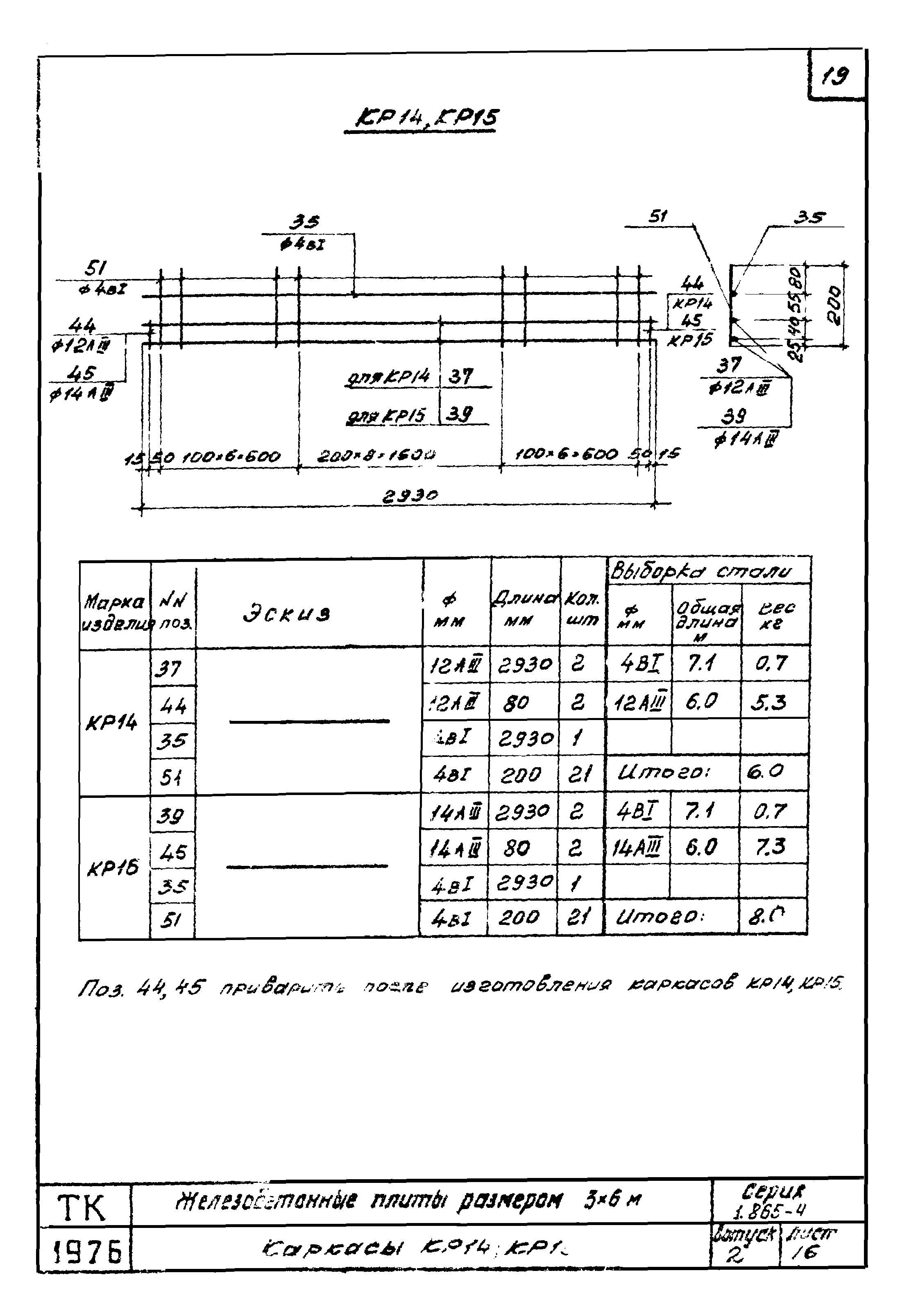 Серия 1.865-4