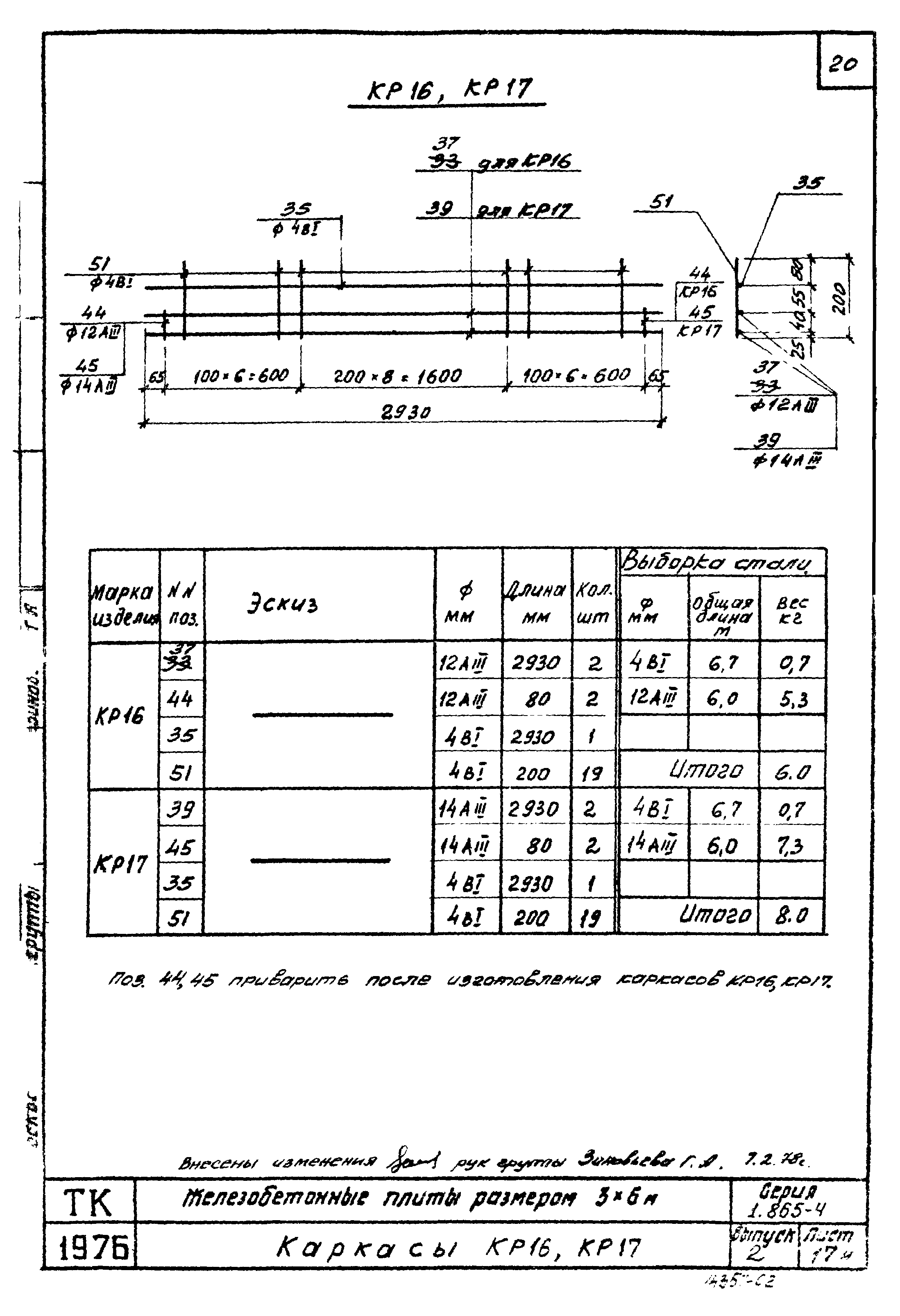 Серия 1.865-4