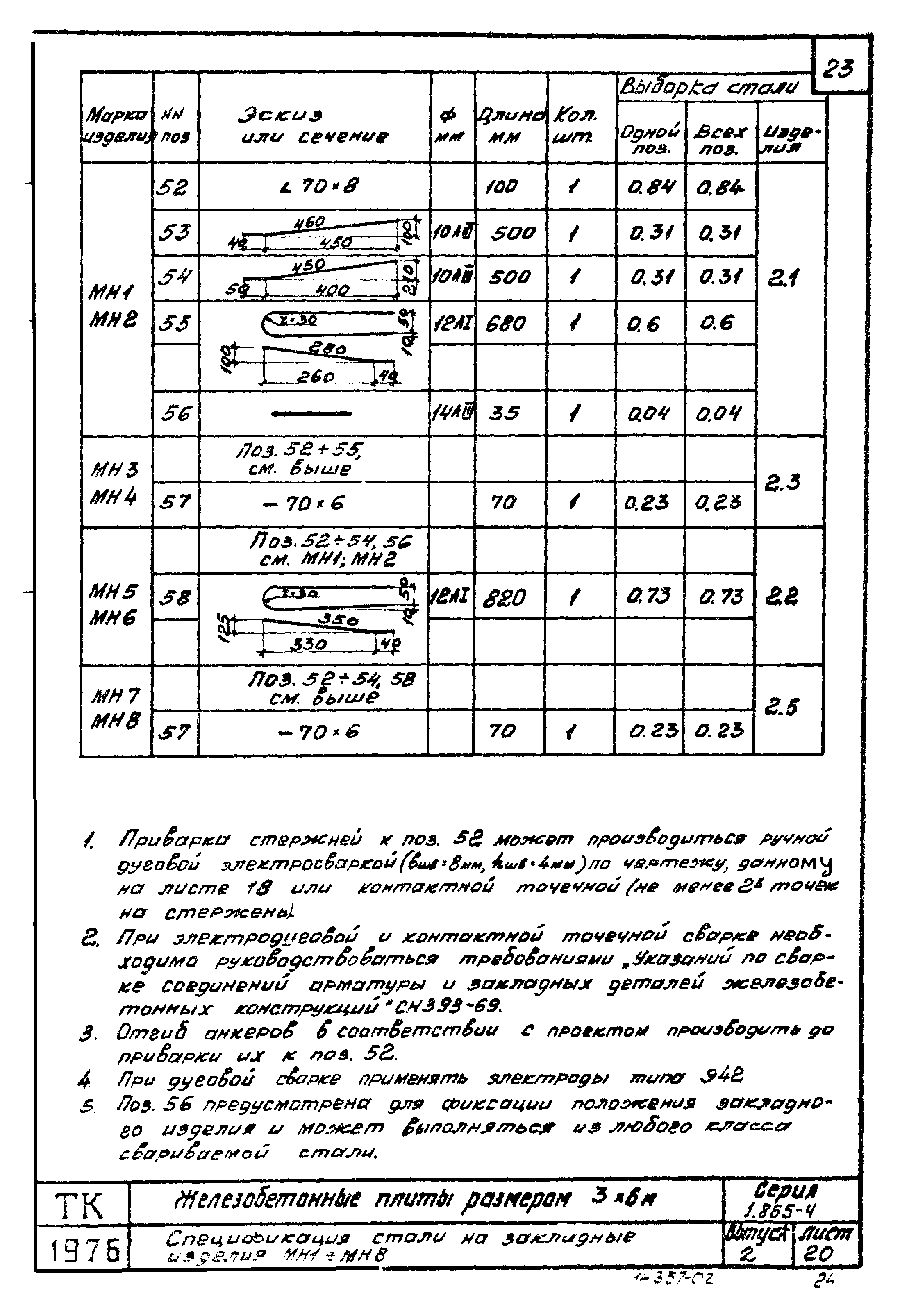 Серия 1.865-4