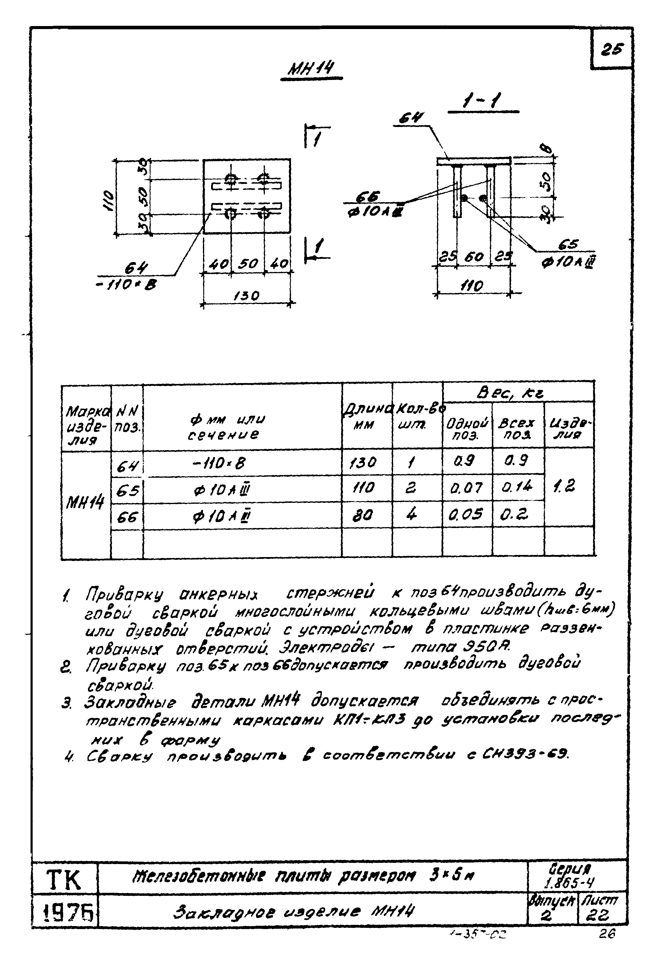 Серия 1.865-4