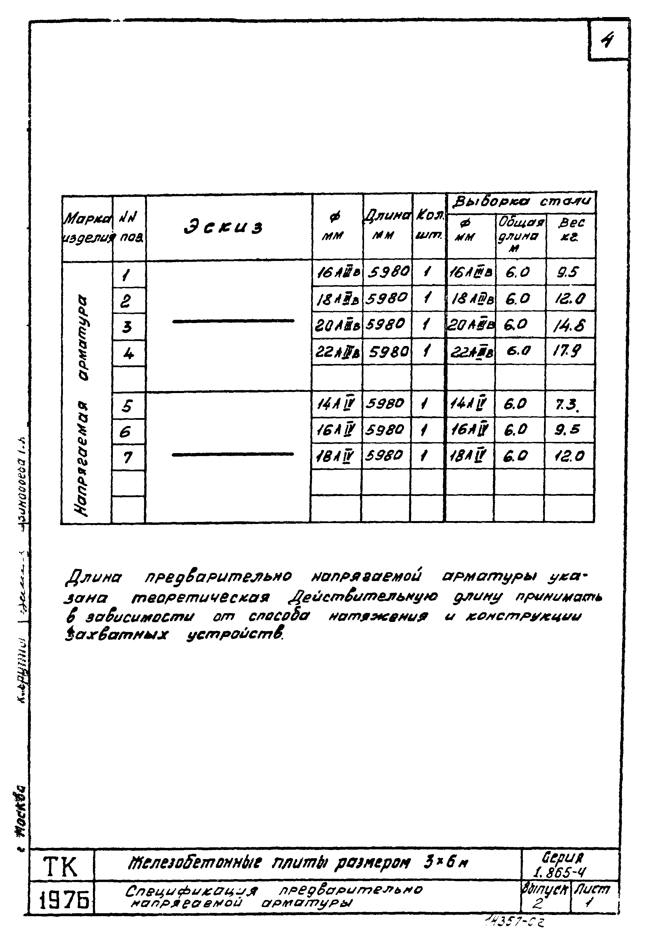 Серия 1.865-4