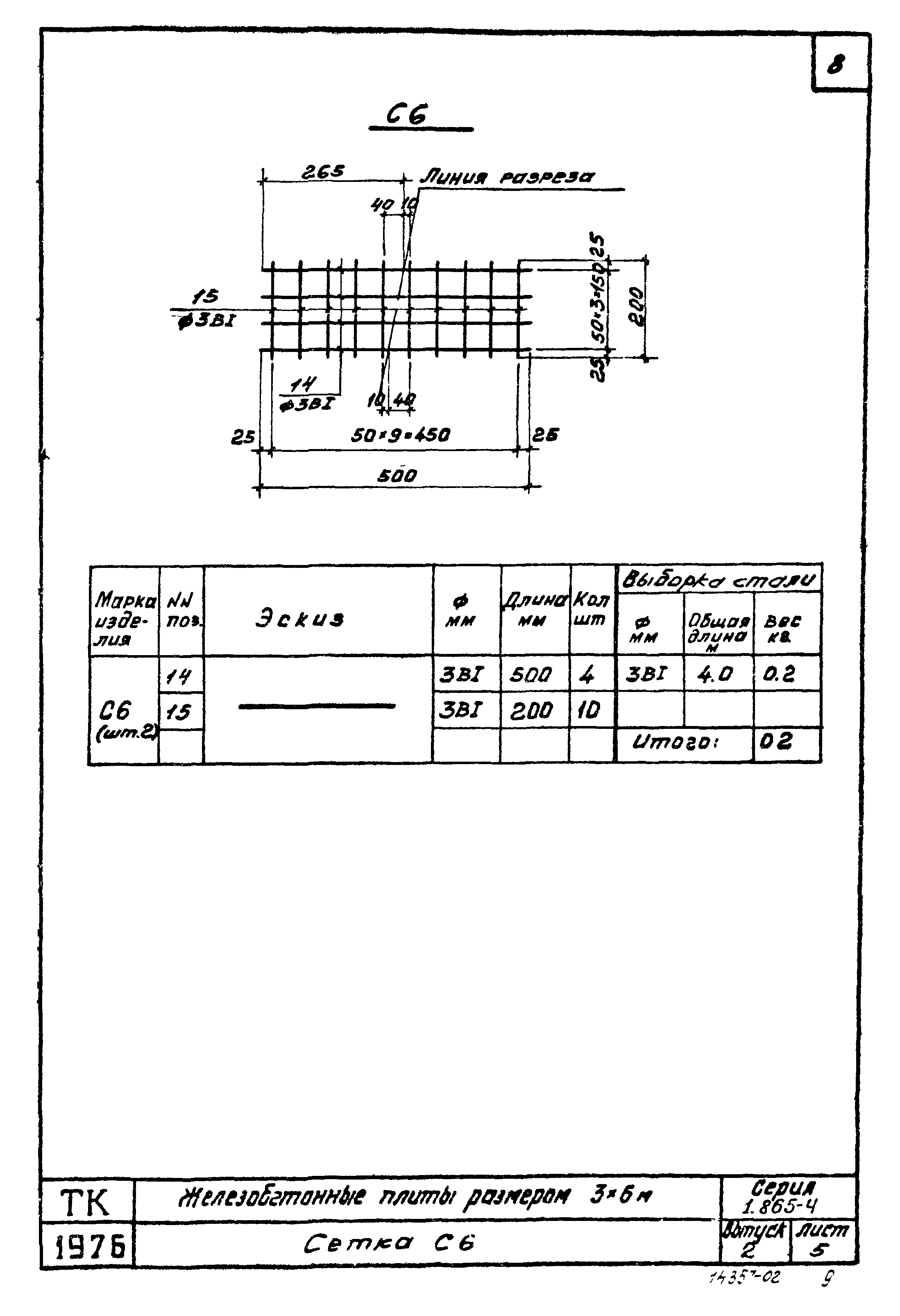 Серия 1.865-4