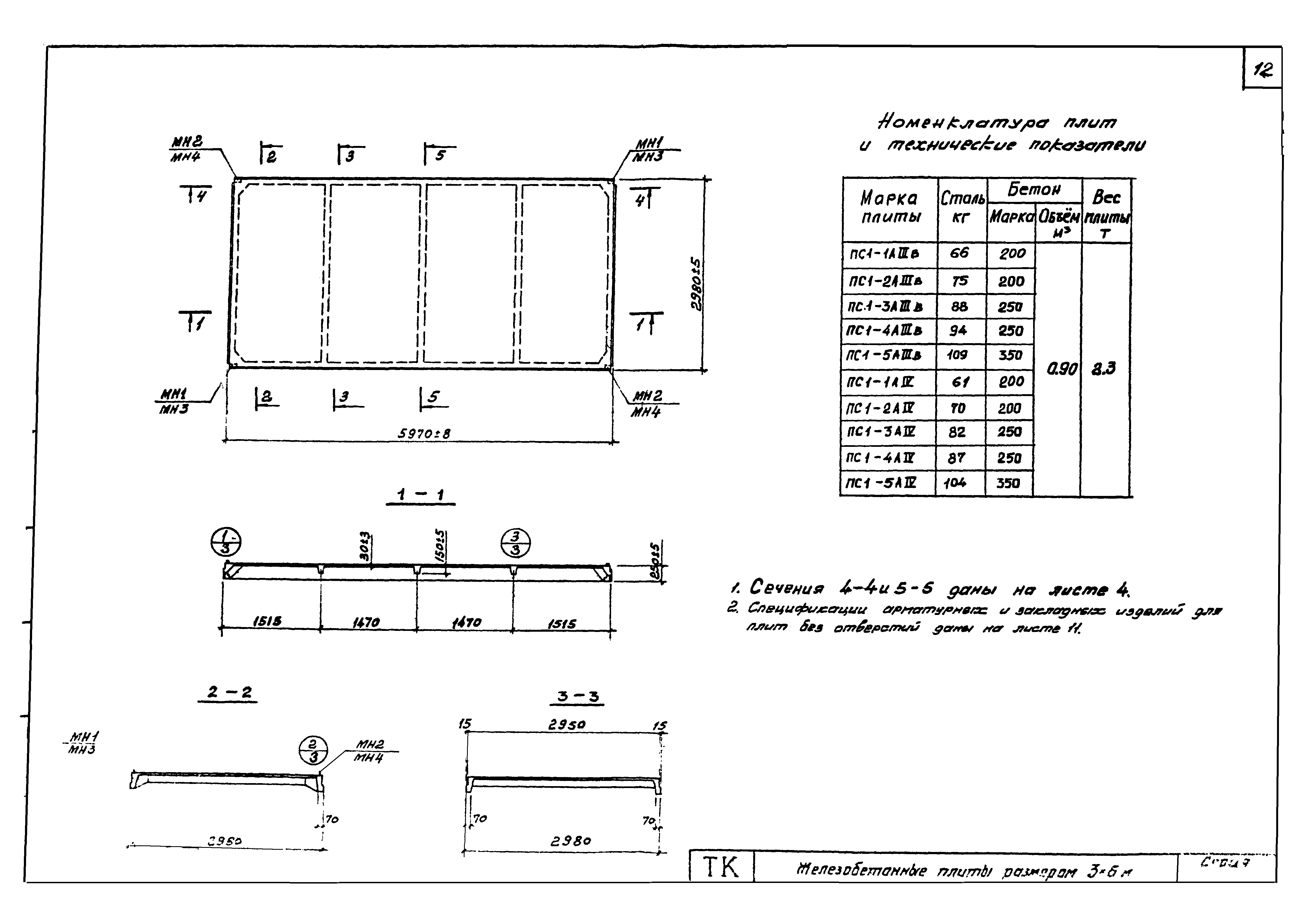 Серия 1.865-4