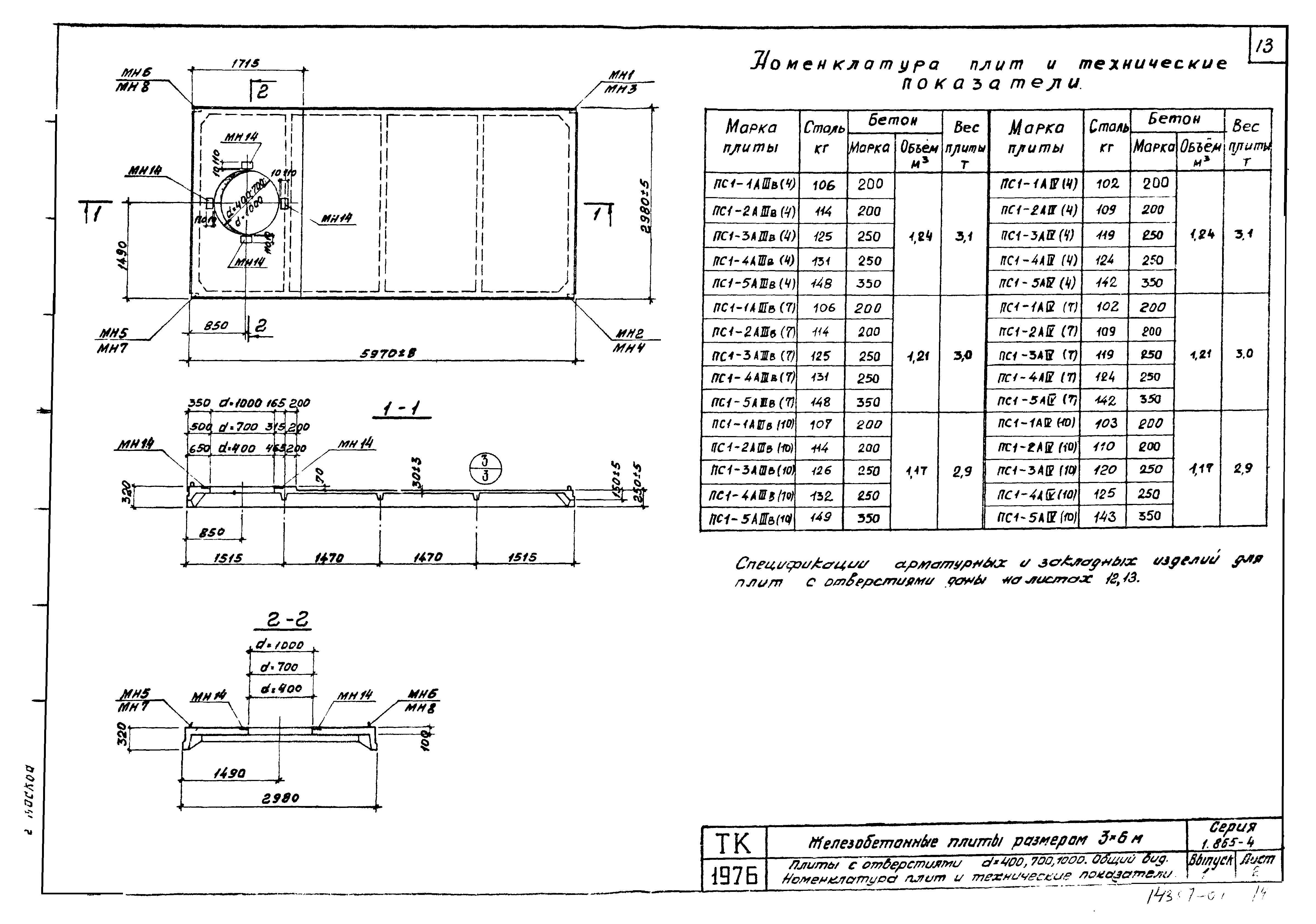 Серия 1.865-4