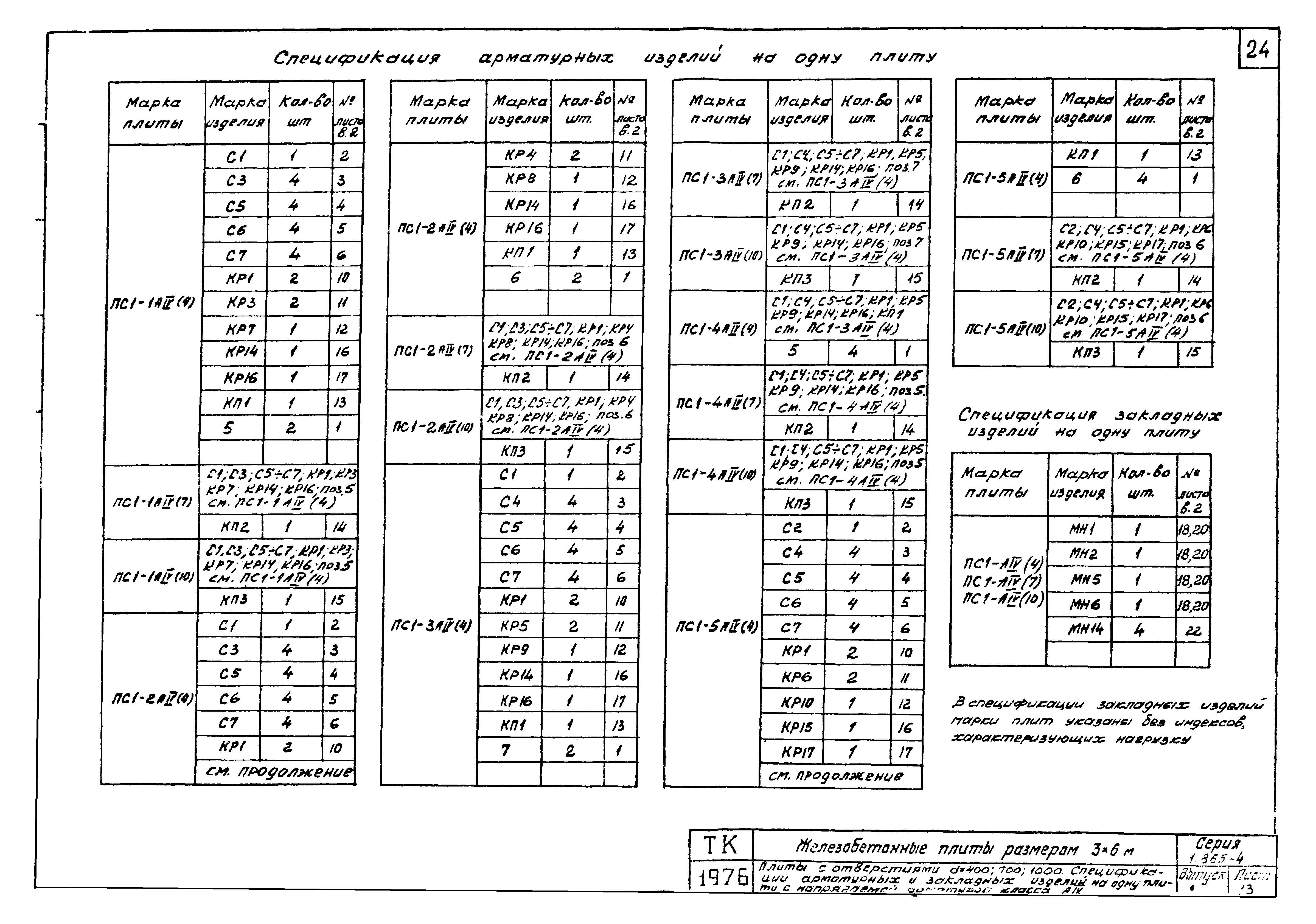 Серия 1.865-4