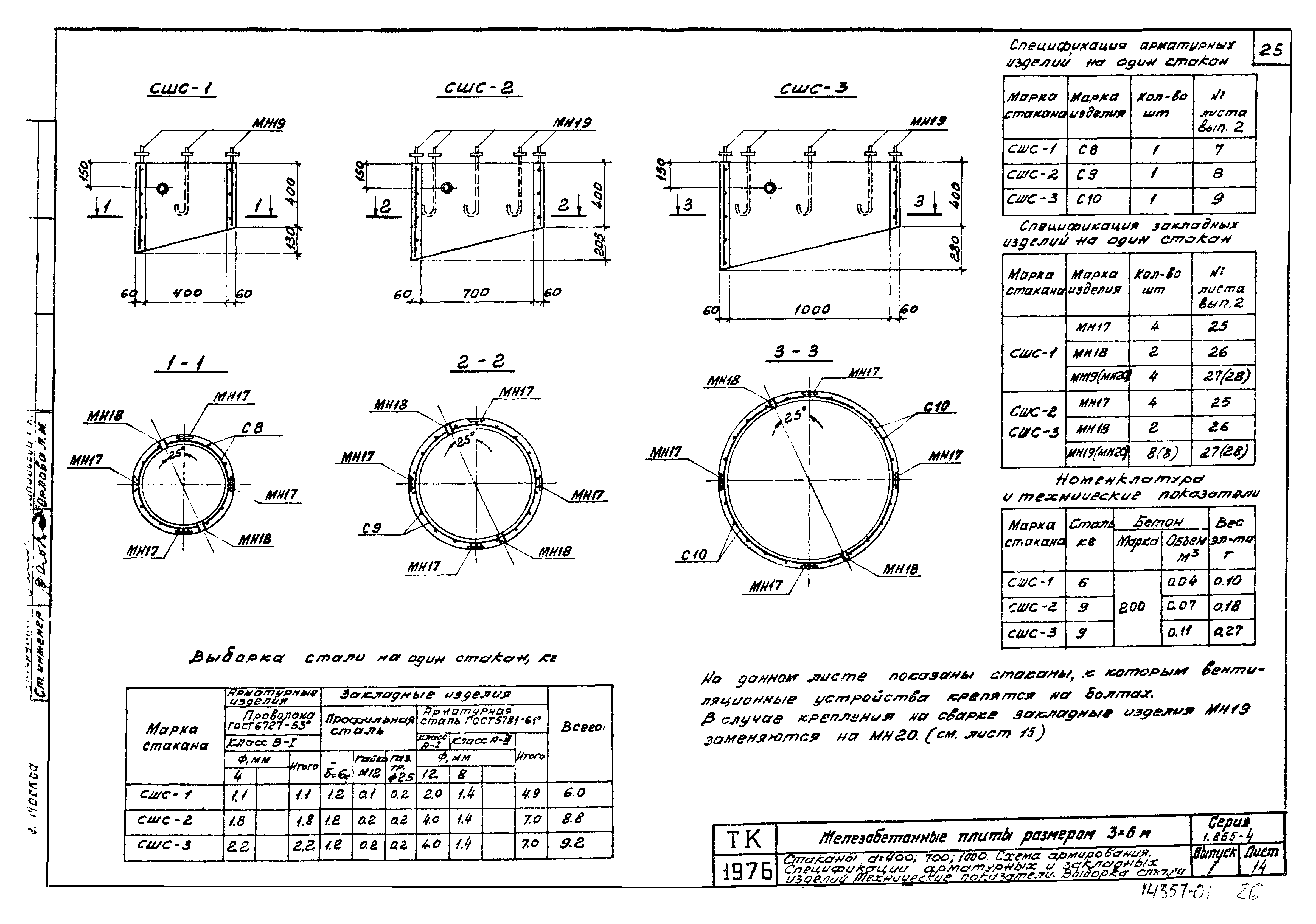 Серия 1.865-4