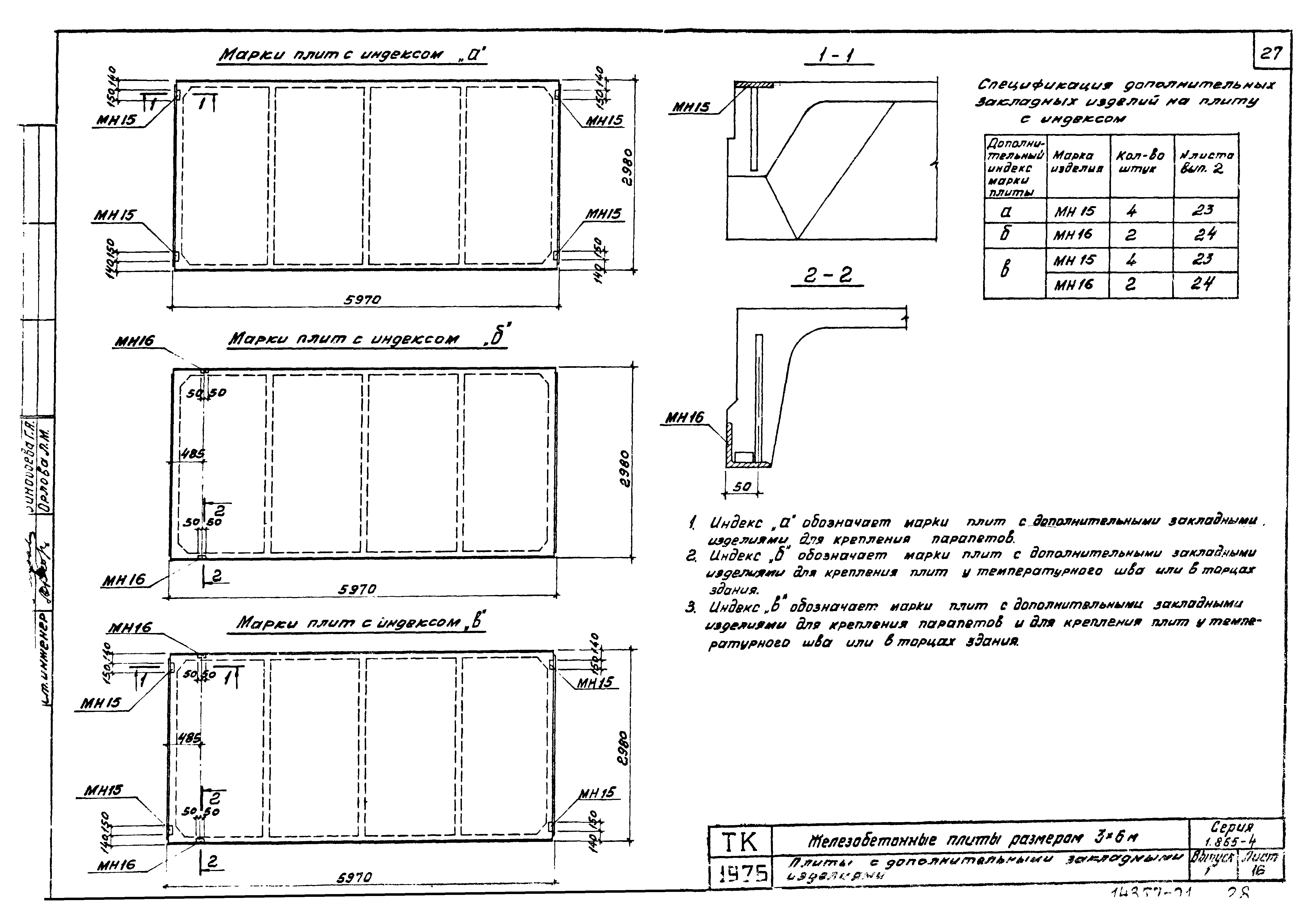 Серия 1.865-4