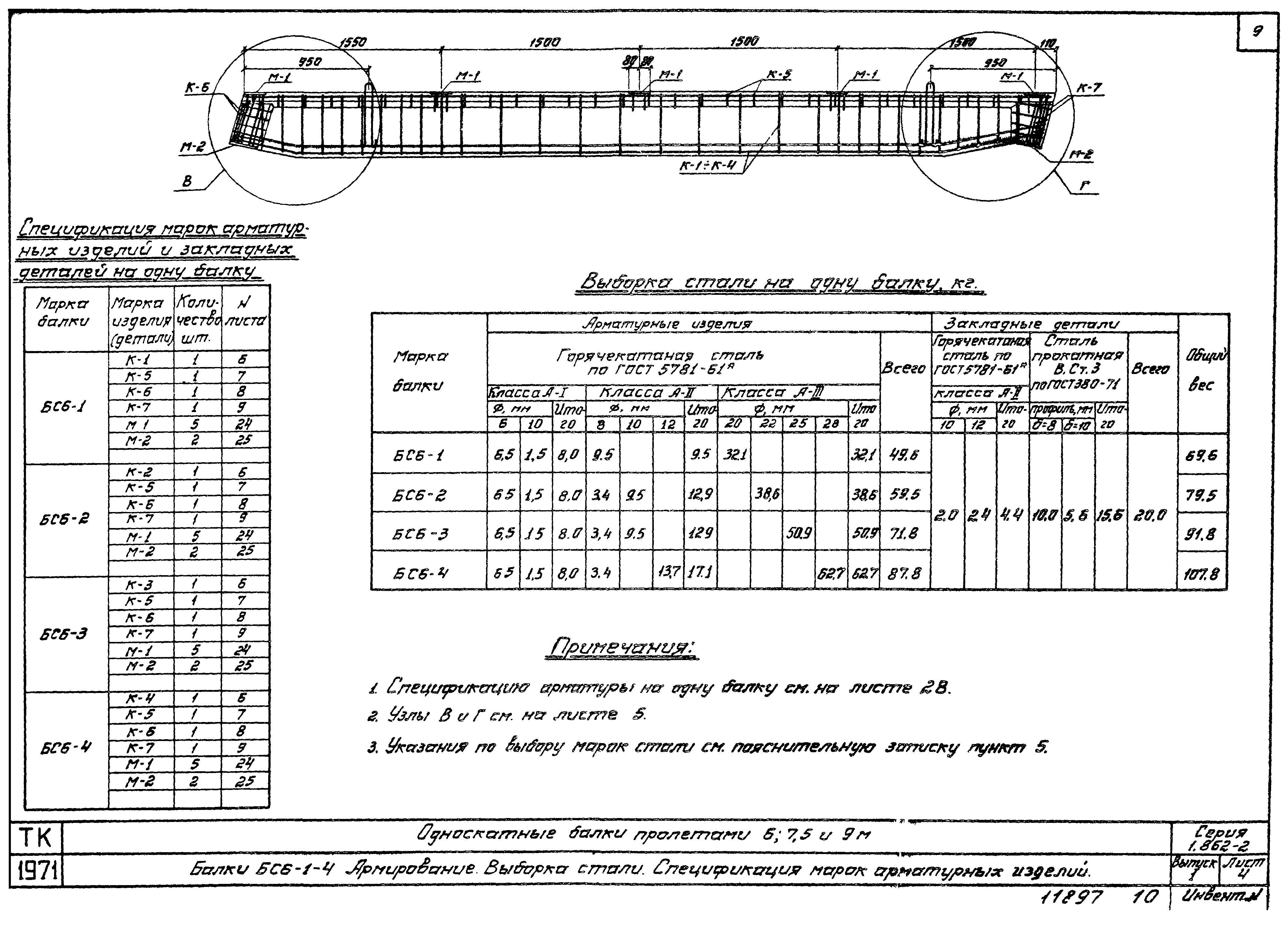 Серия 1.862-2