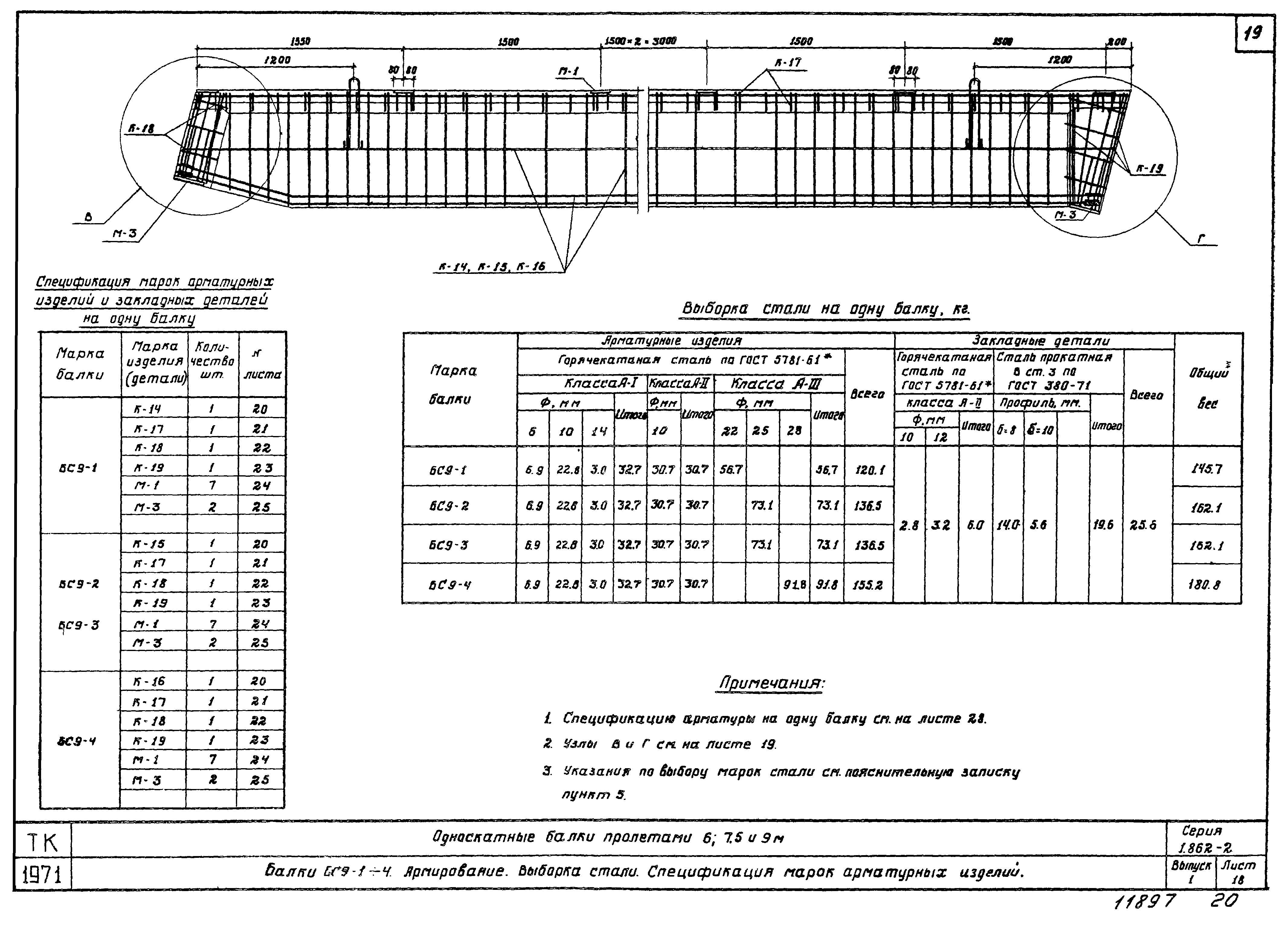 Серия 1.862-2