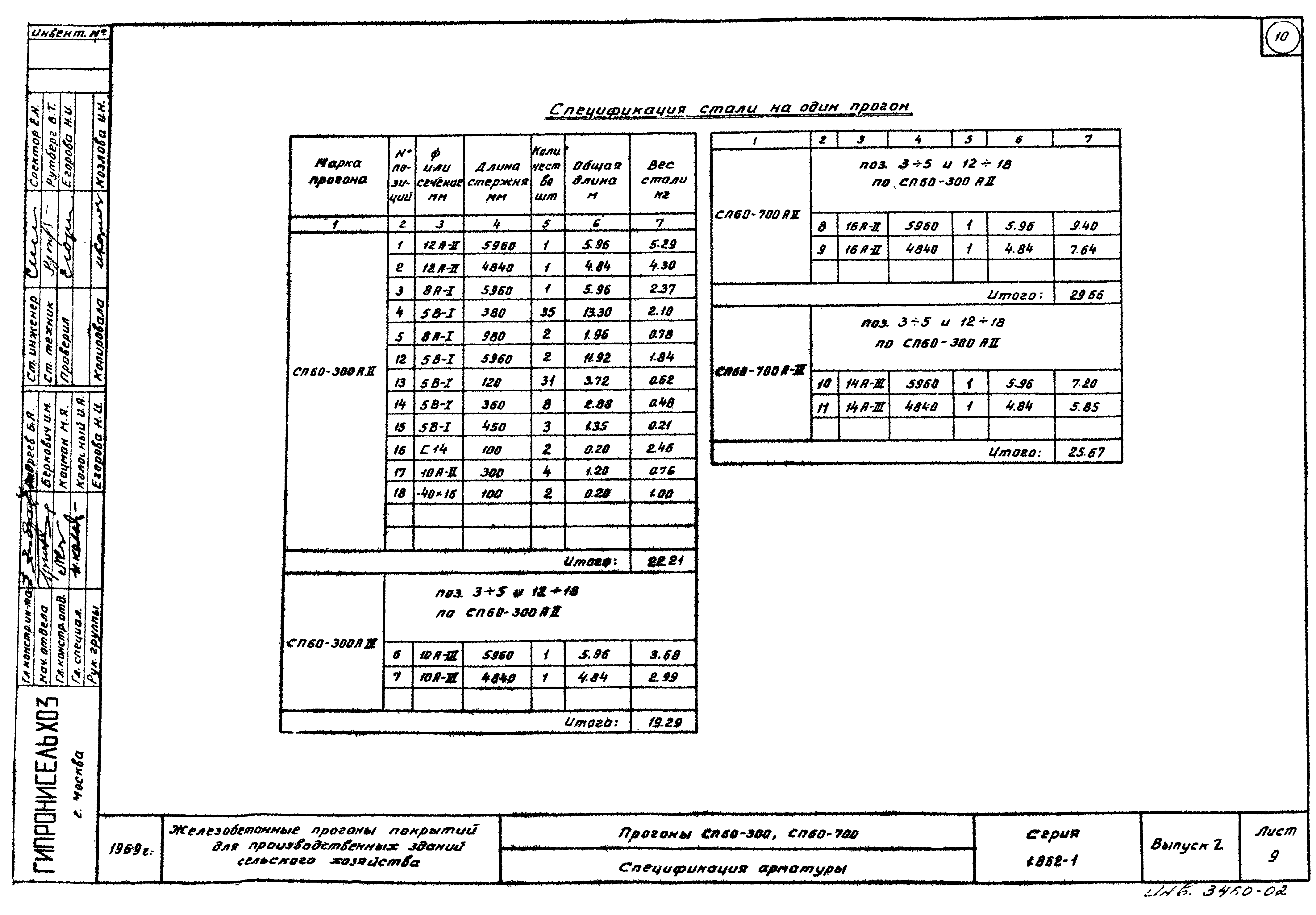 Серия 1.862-1