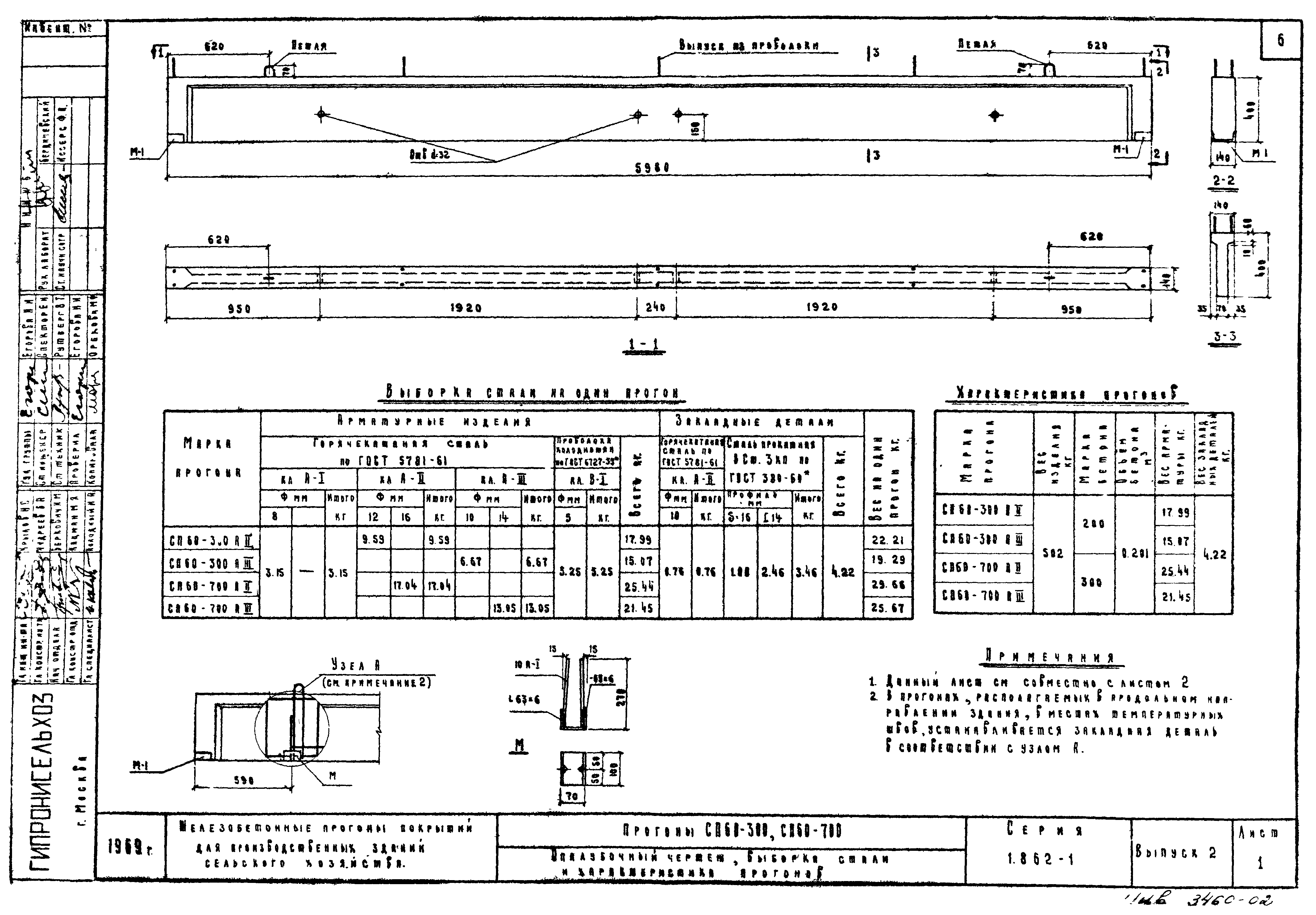 Серия 1.862-1