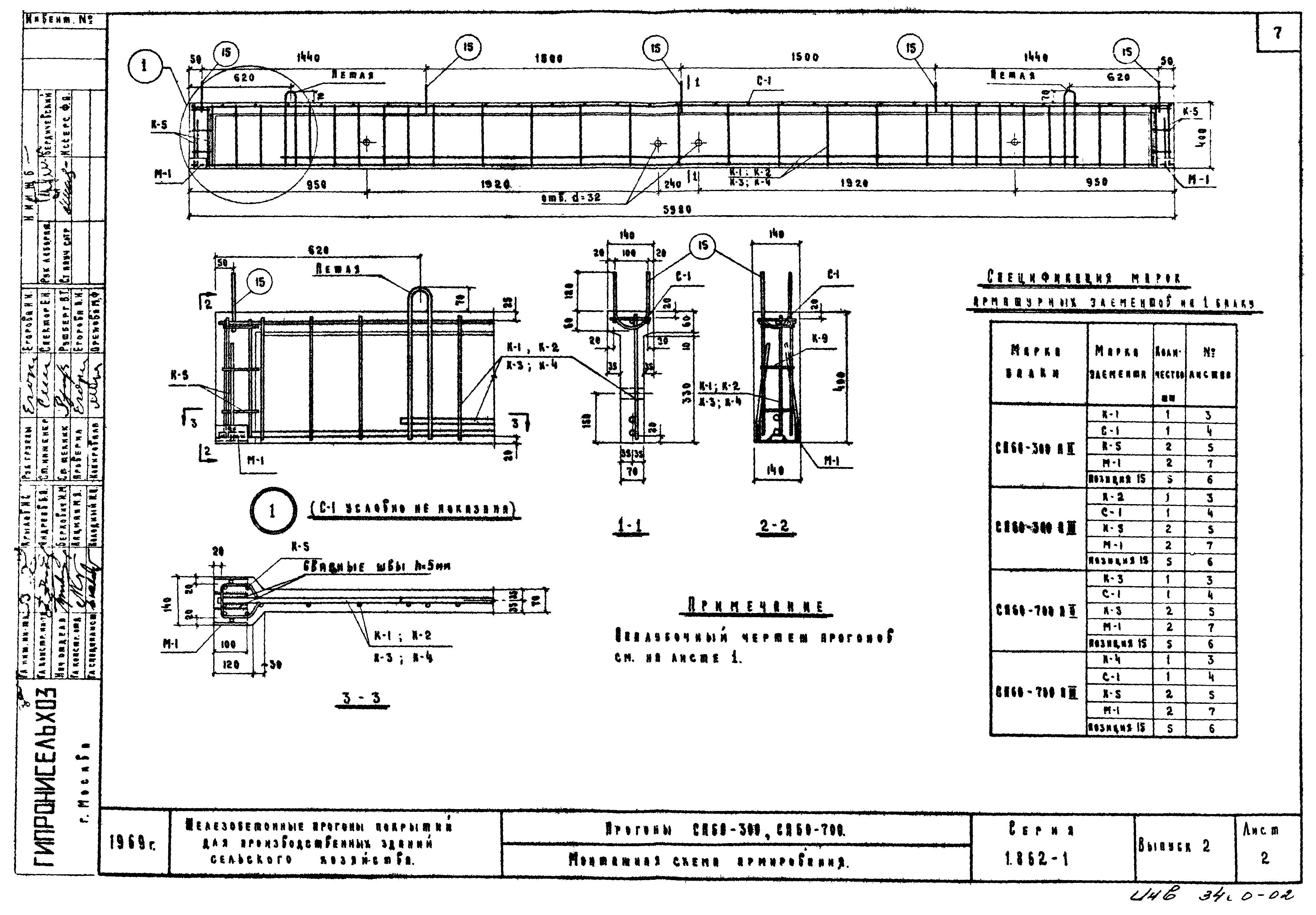 Серия 1.862-1