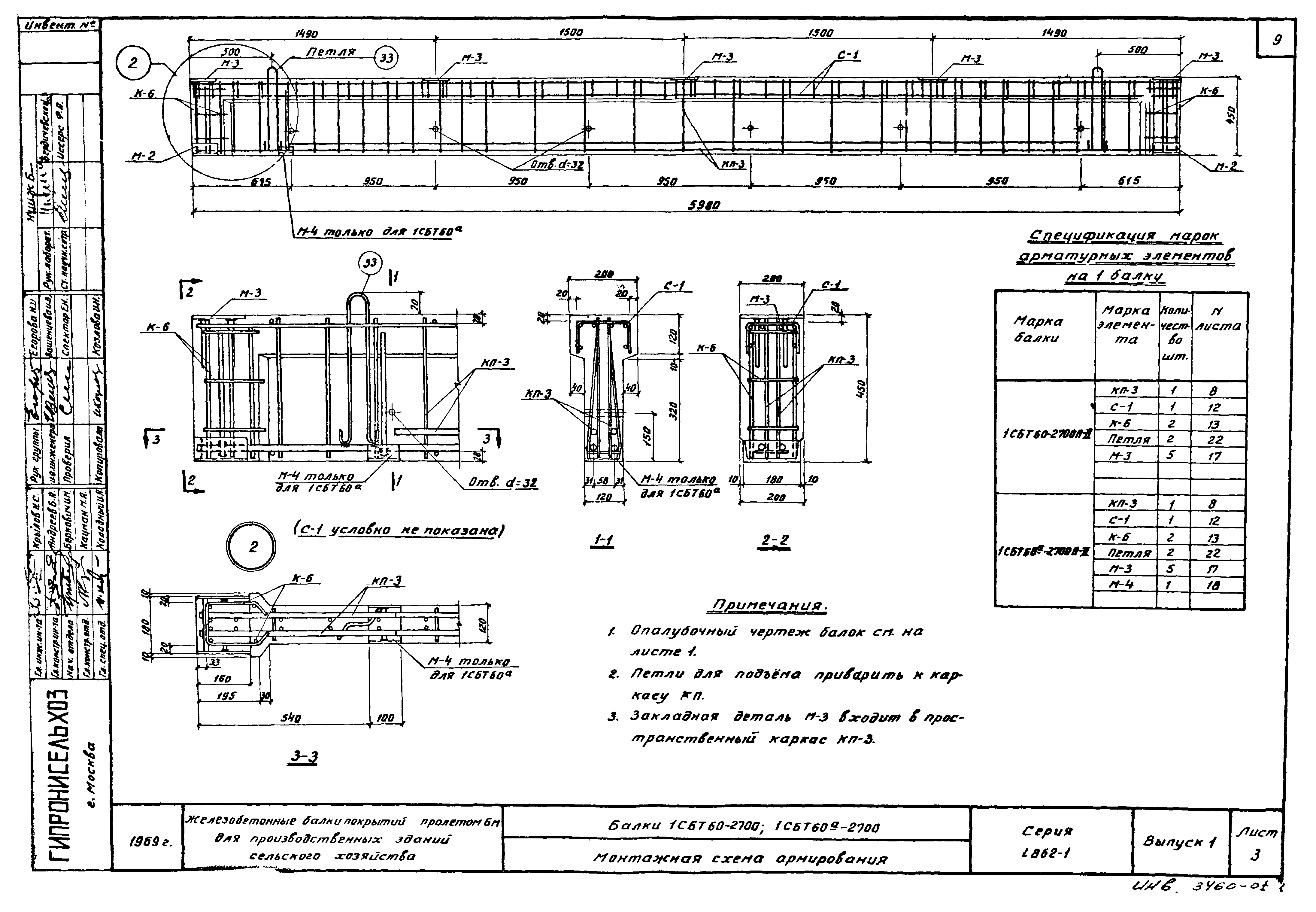 Серия 1.862-1