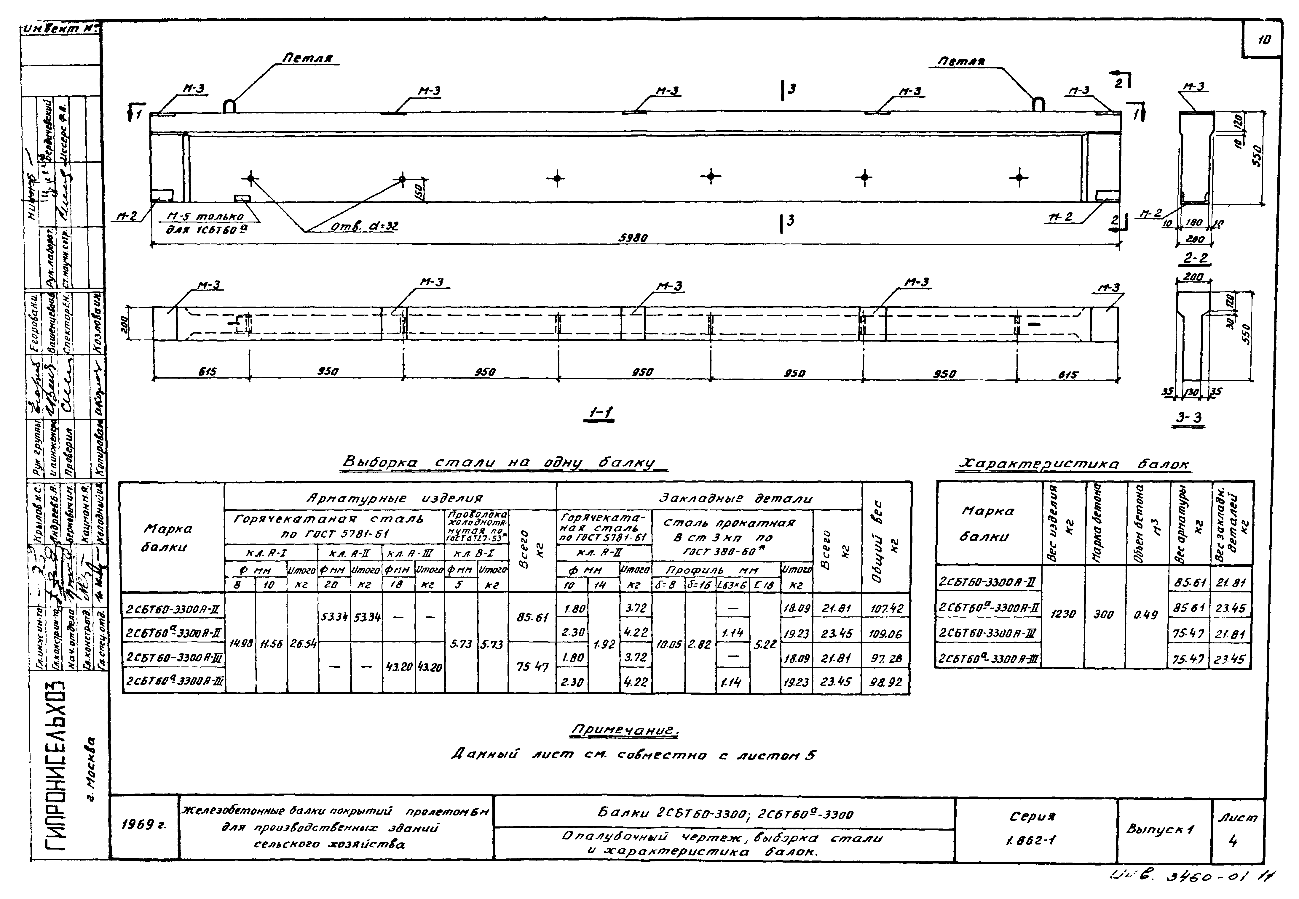 Серия 1.862-1