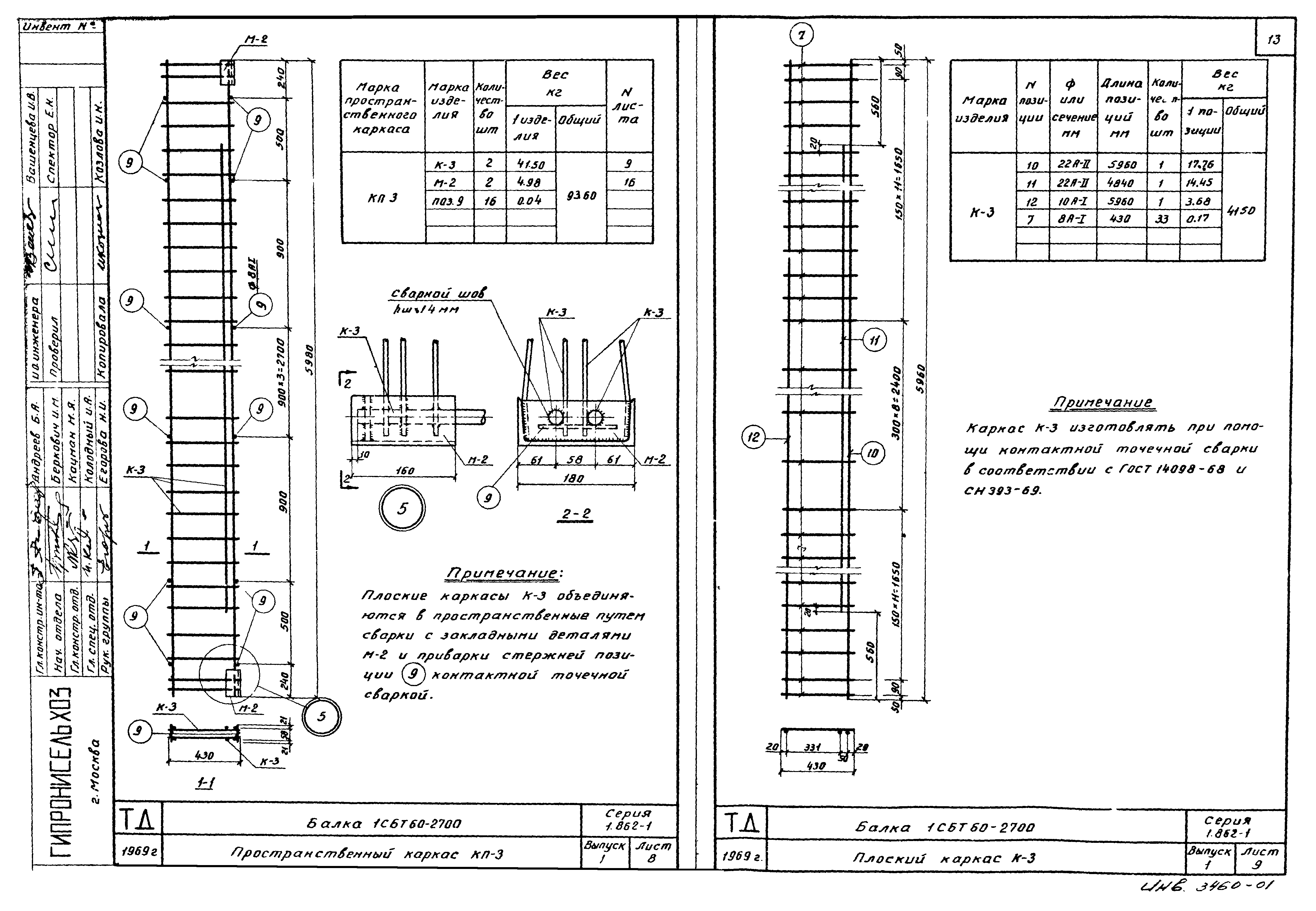 Серия 1.862-1