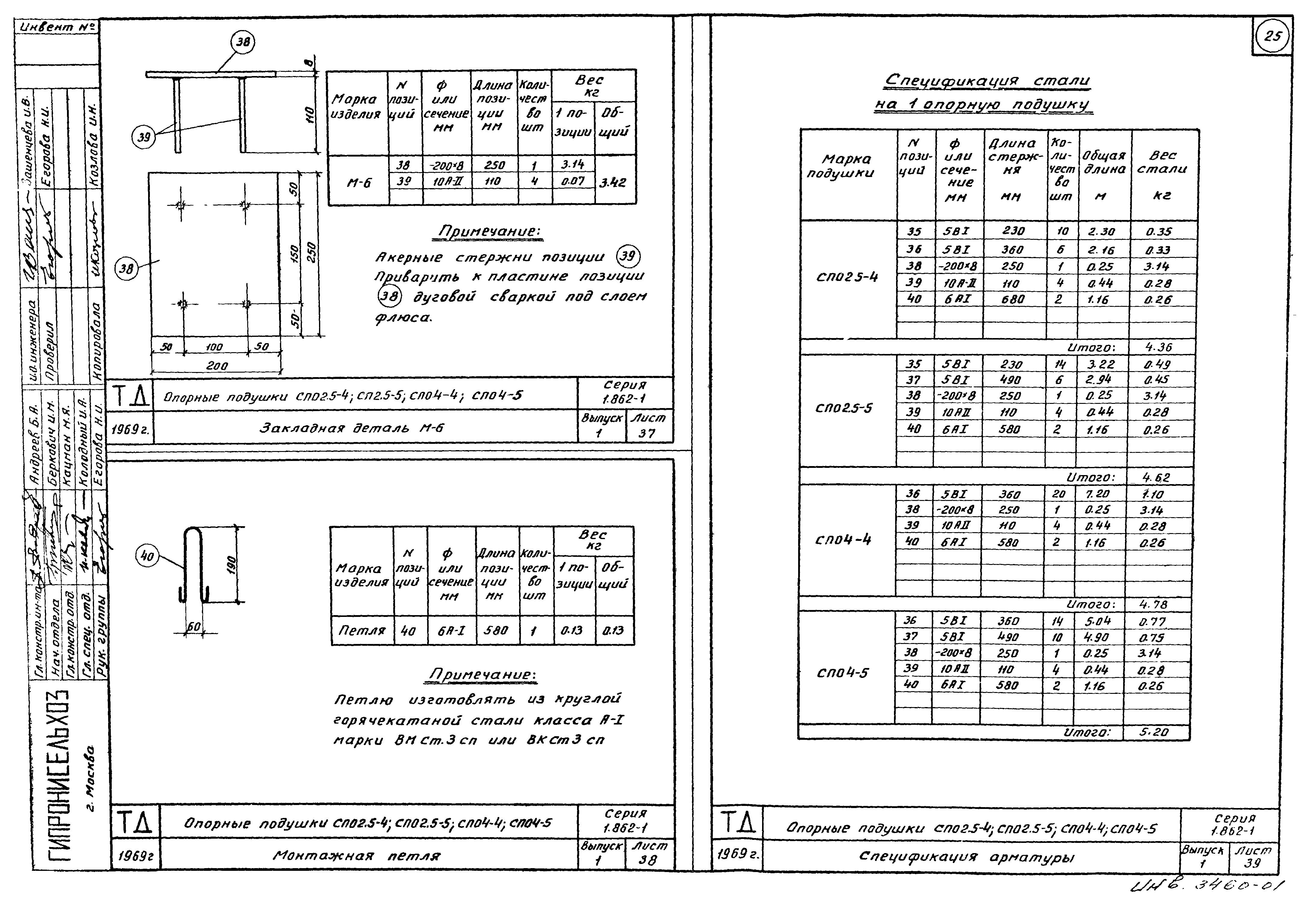 Серия 1.862-1