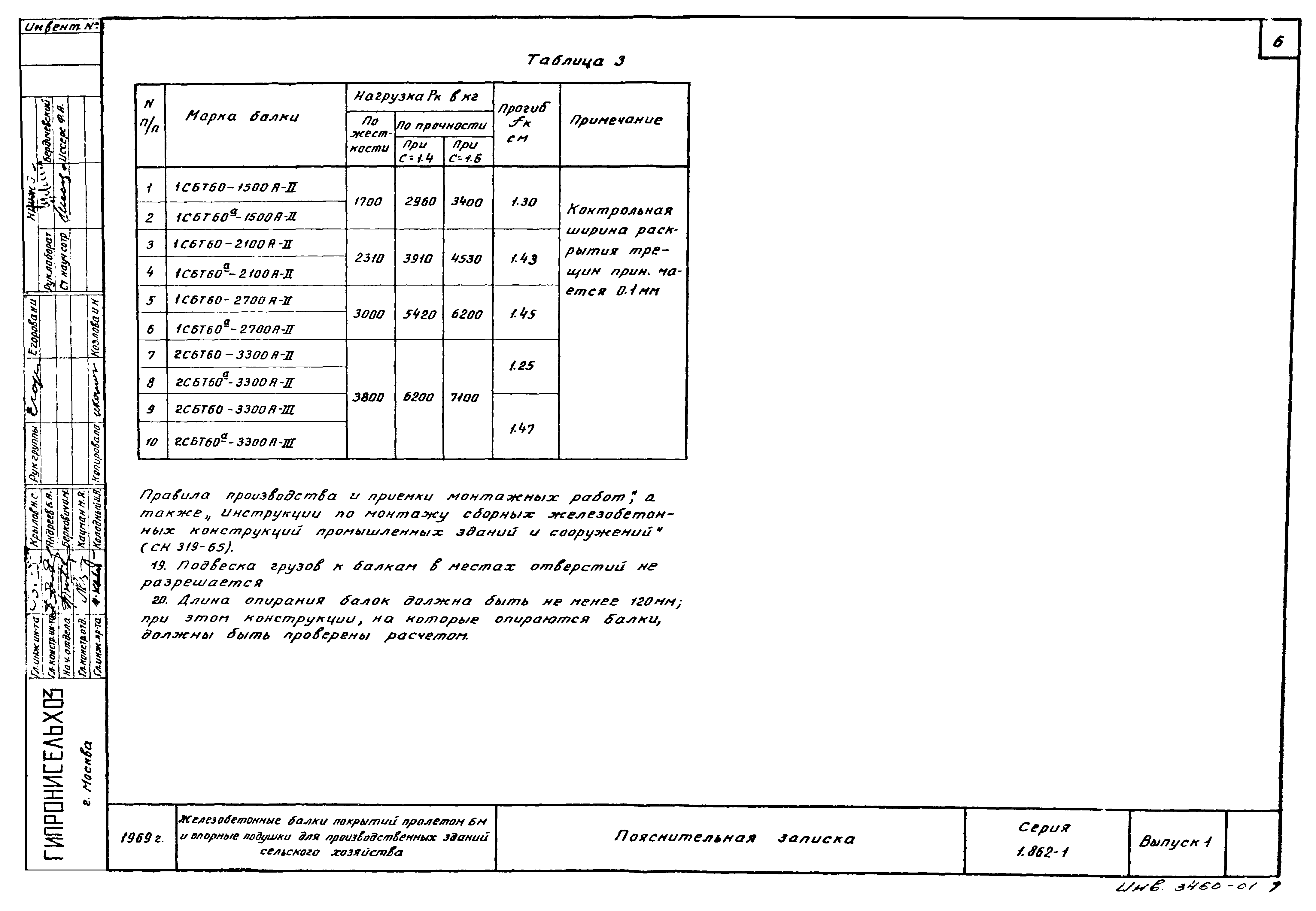 Серия 1.862-1