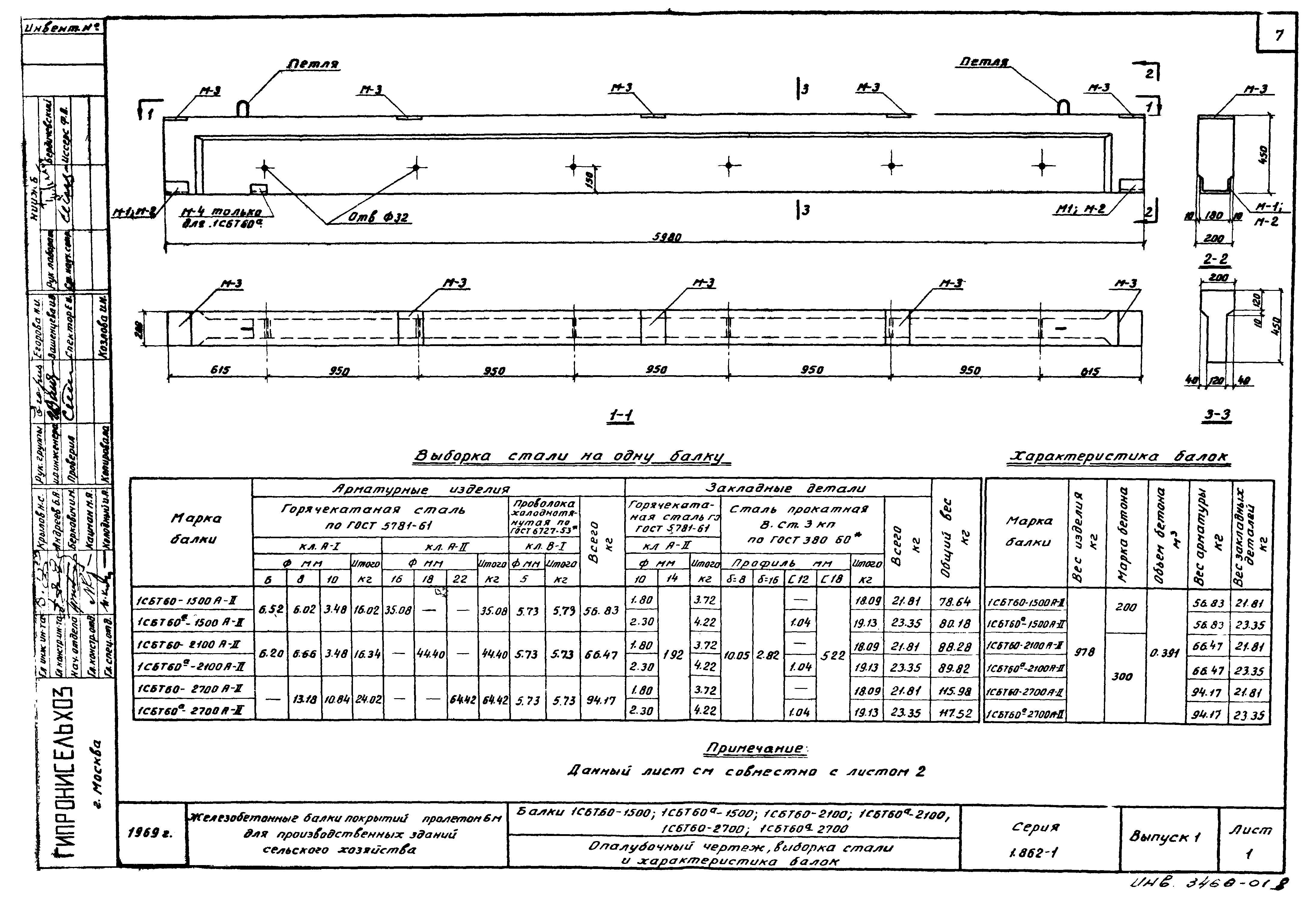 Серия 1.862-1