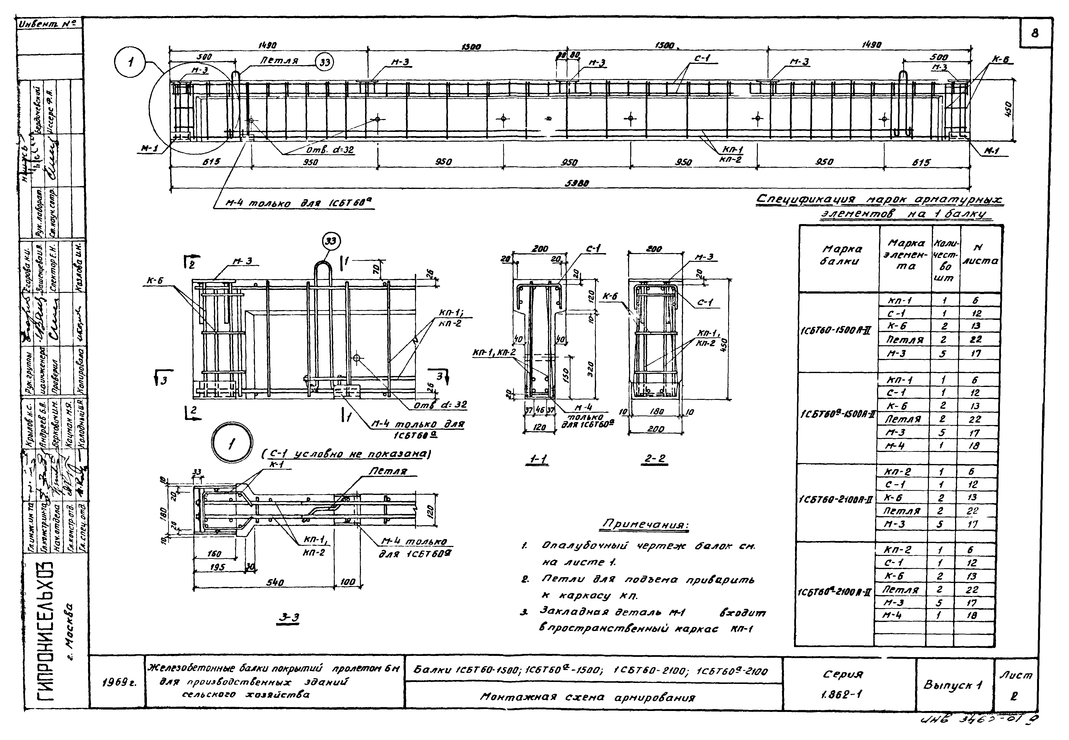 Серия 1.862-1