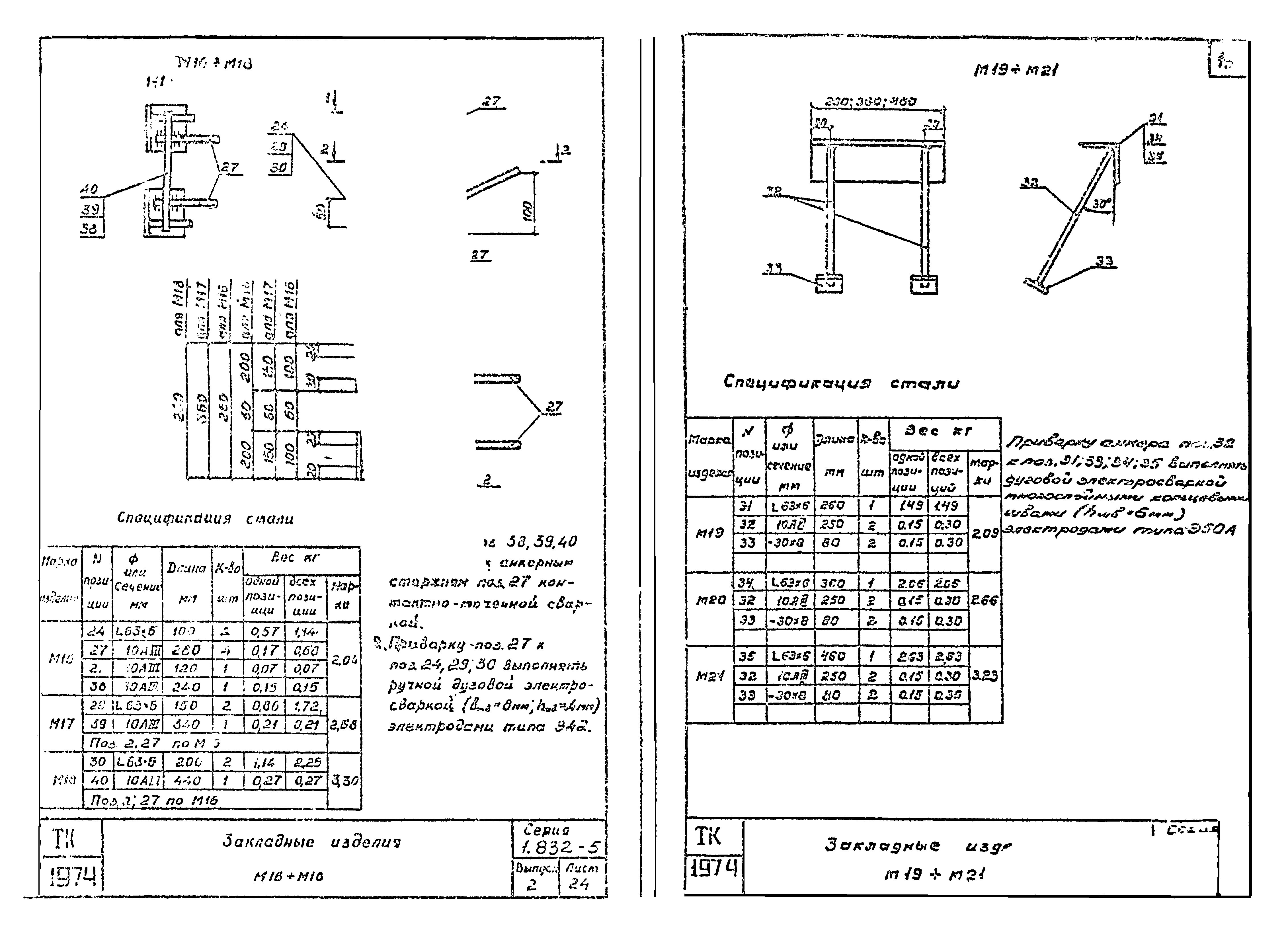 Серия 1.832-5