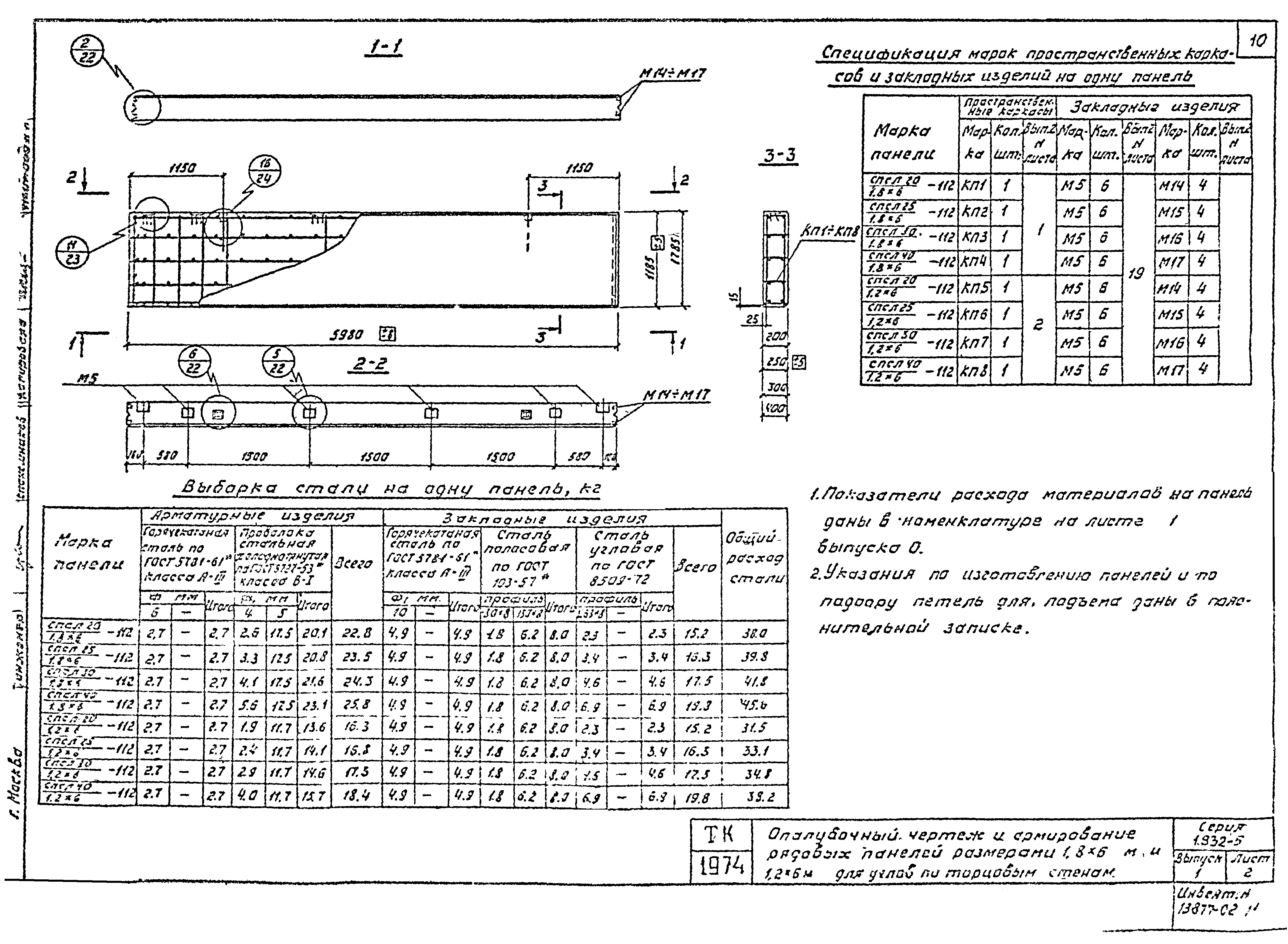 Серия 1.832-5