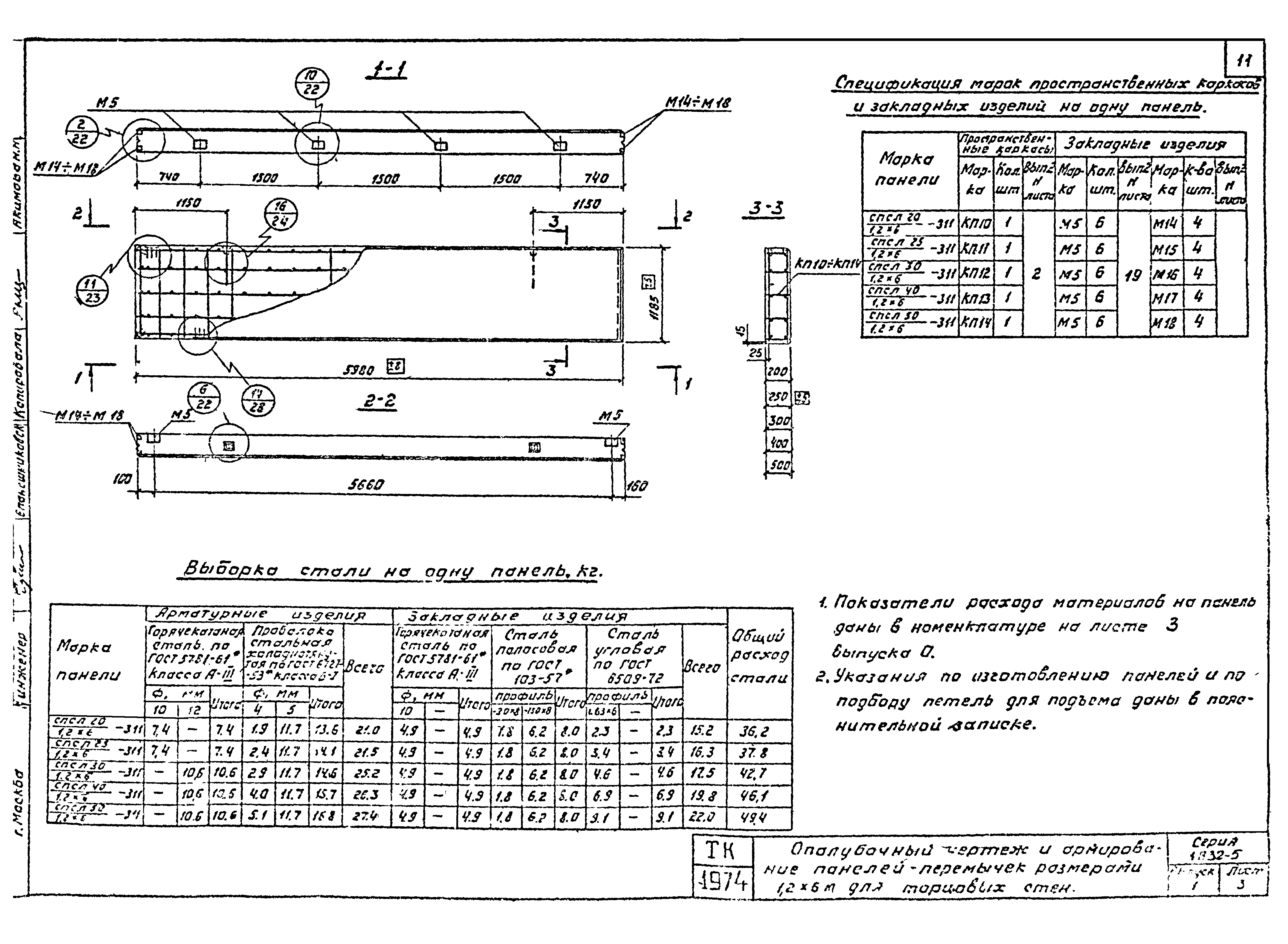 Серия 1.832-5