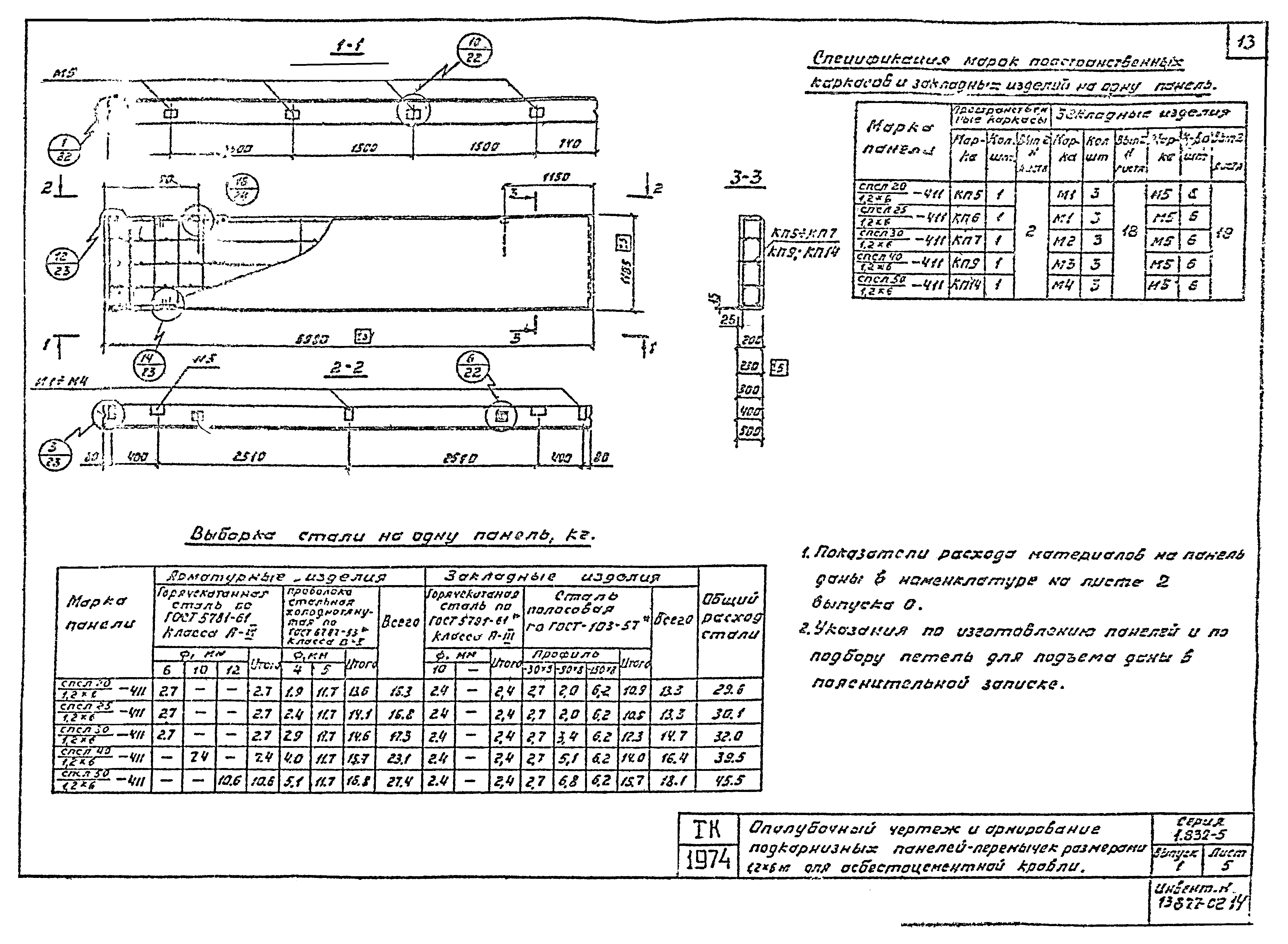 Серия 1.832-5