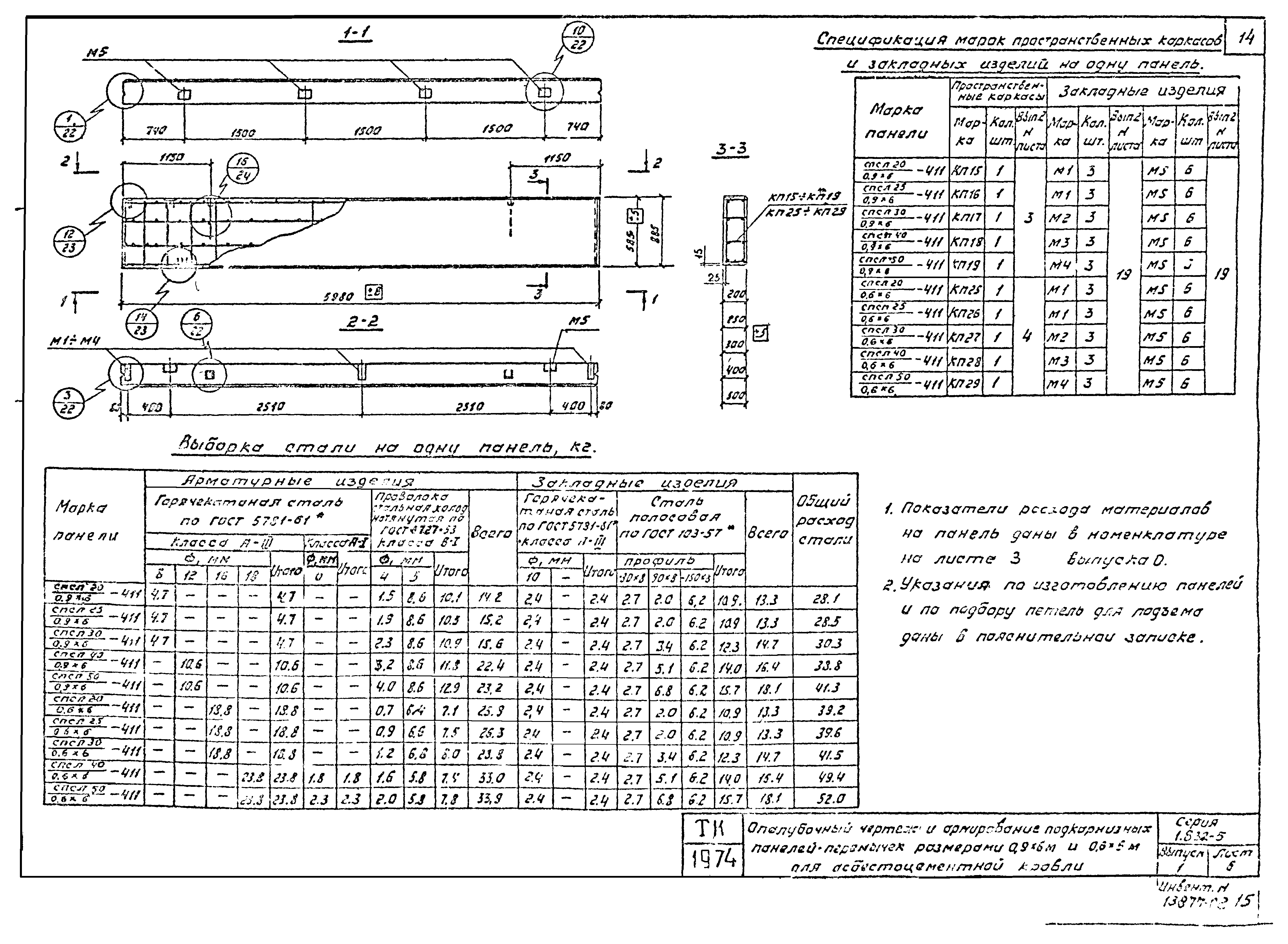 Серия 1.832-5