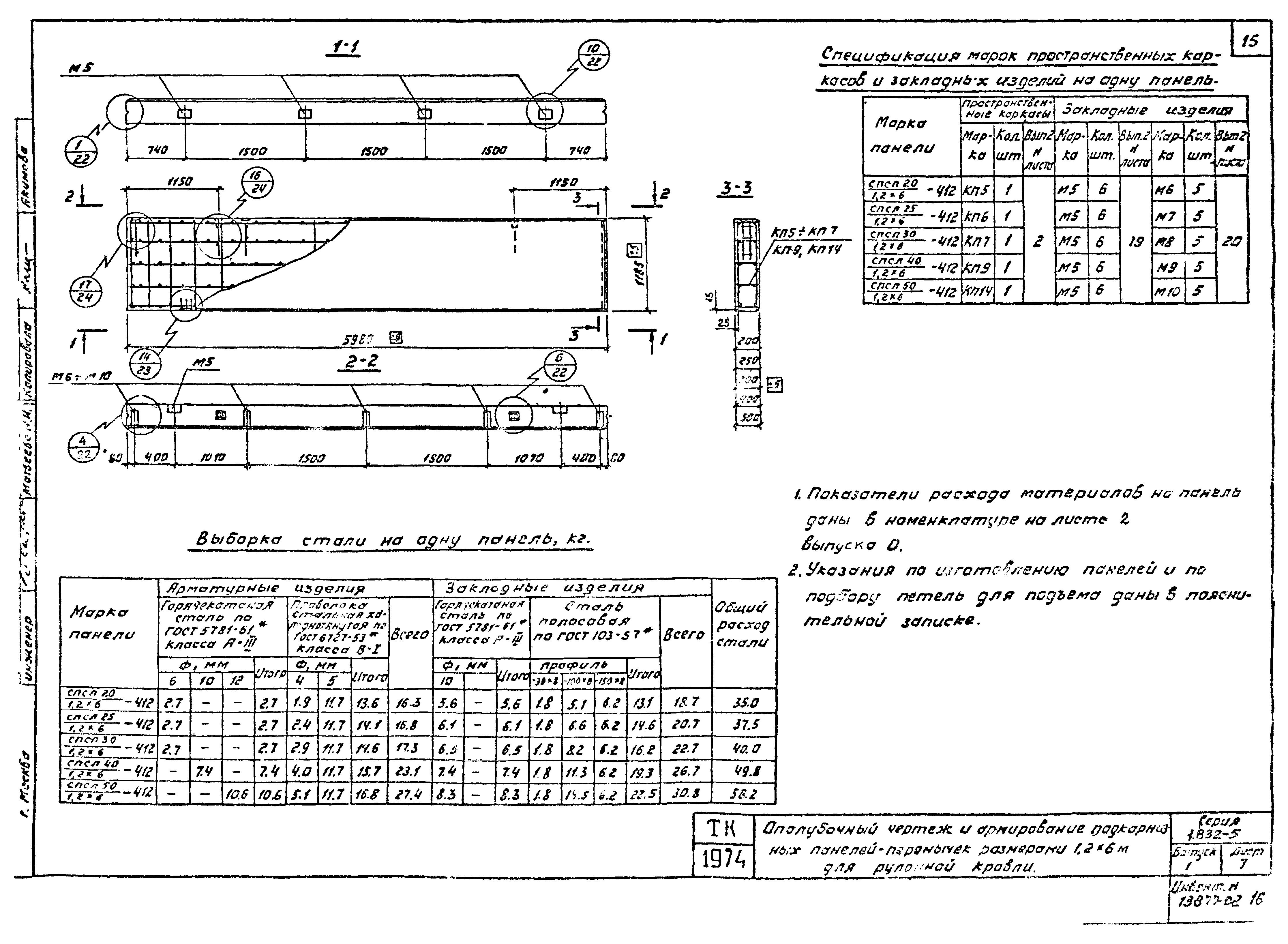 Серия 1.832-5