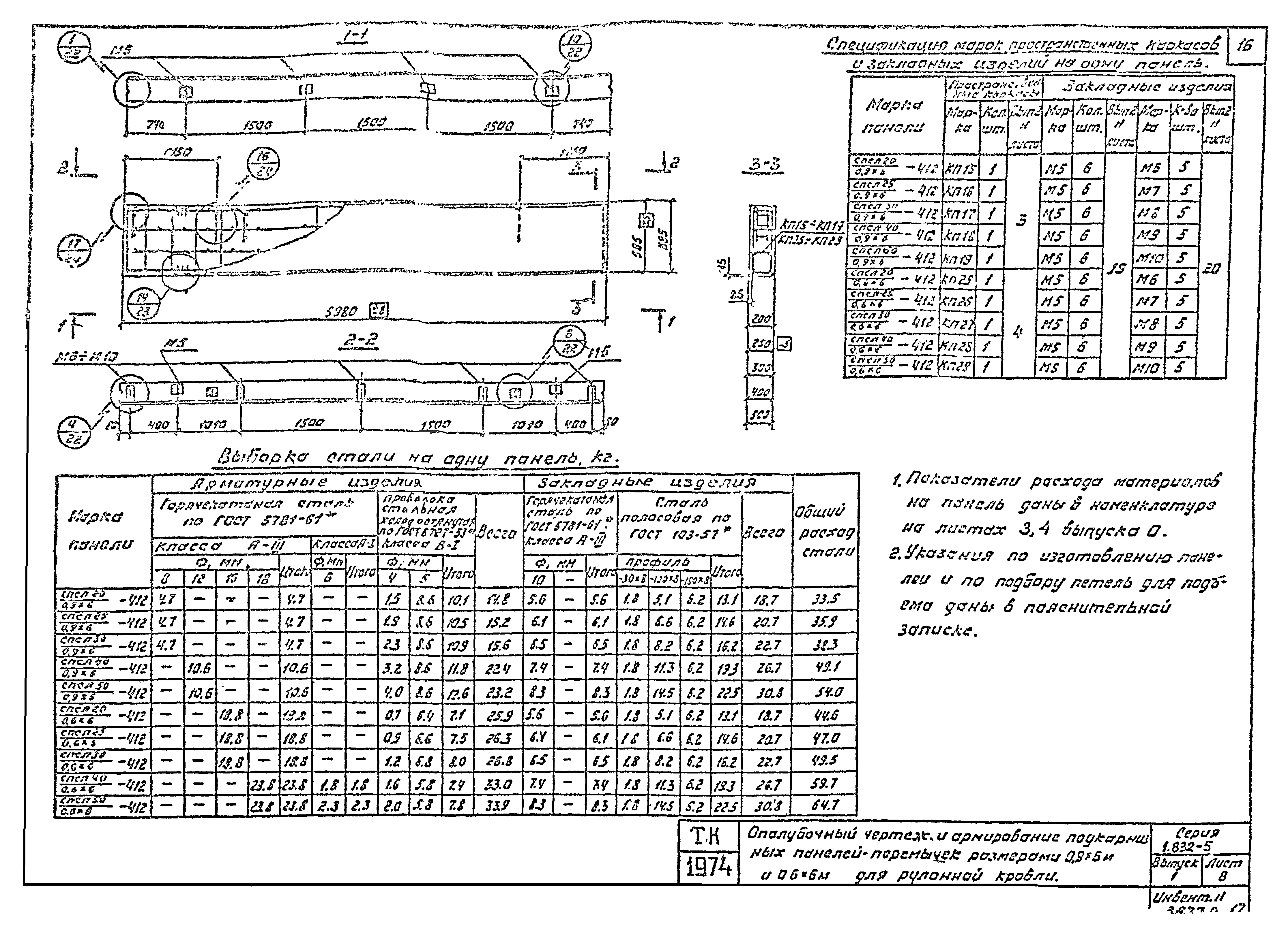 Серия 1.832-5