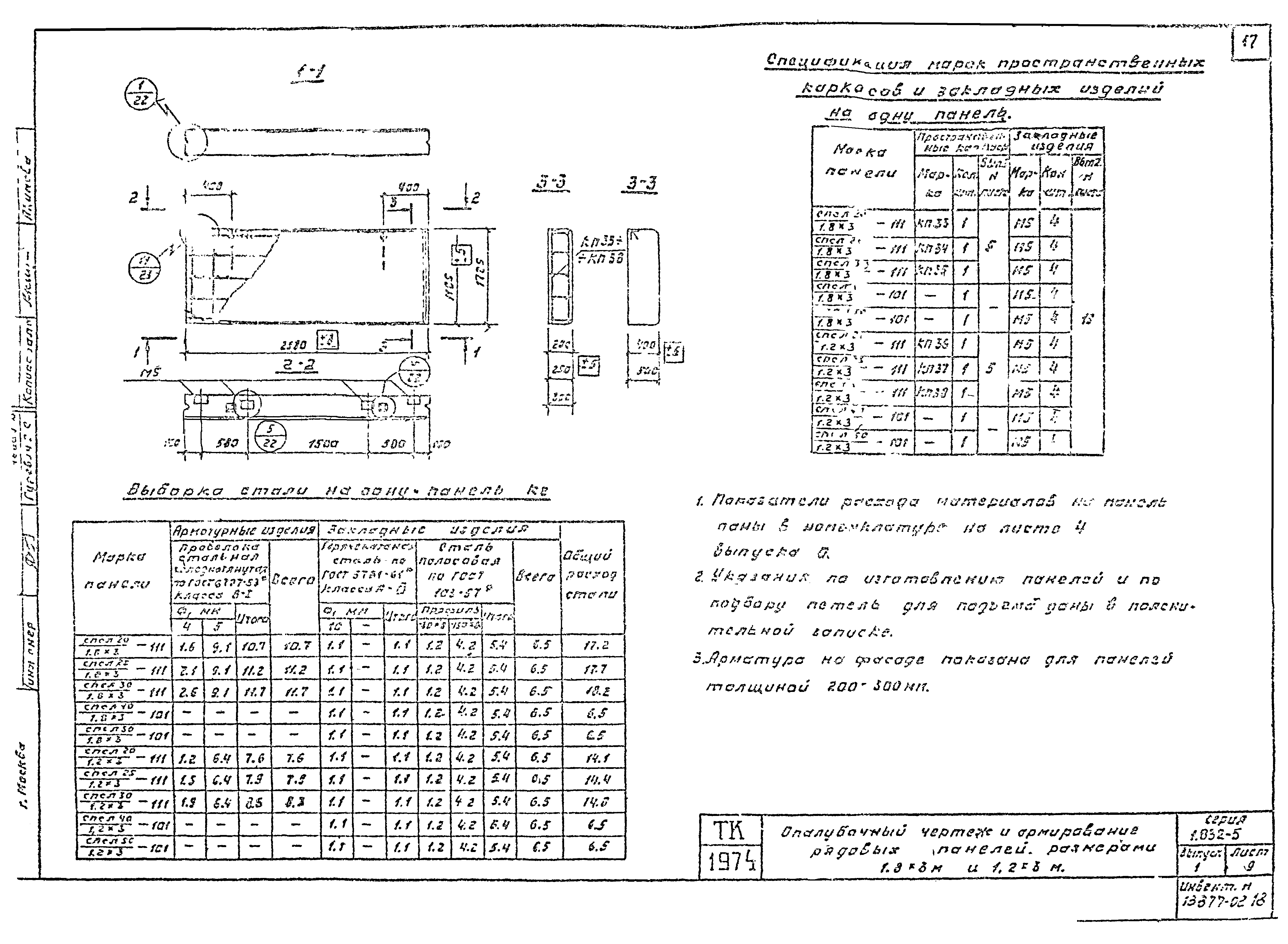 Серия 1.832-5