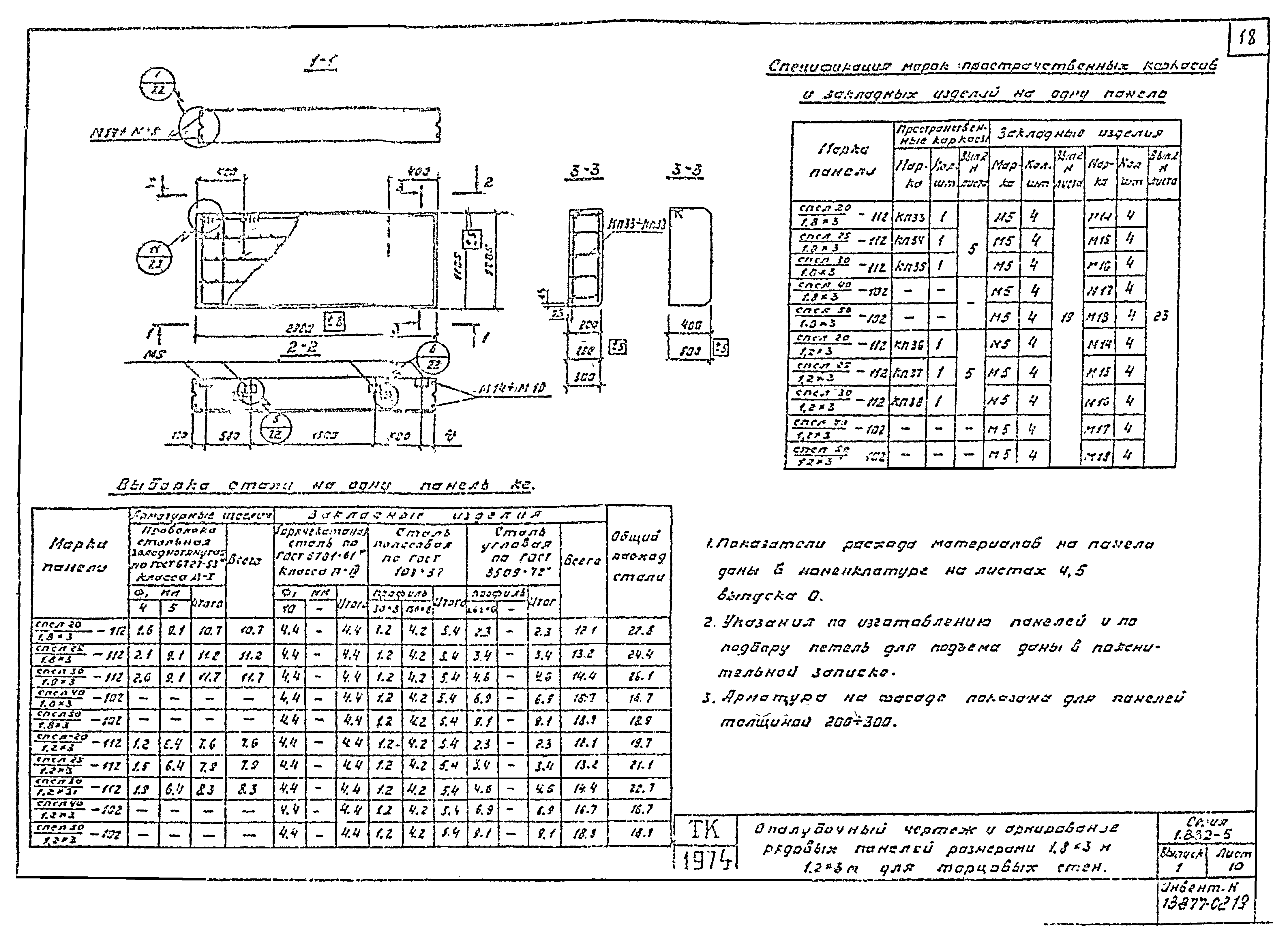 Серия 1.832-5