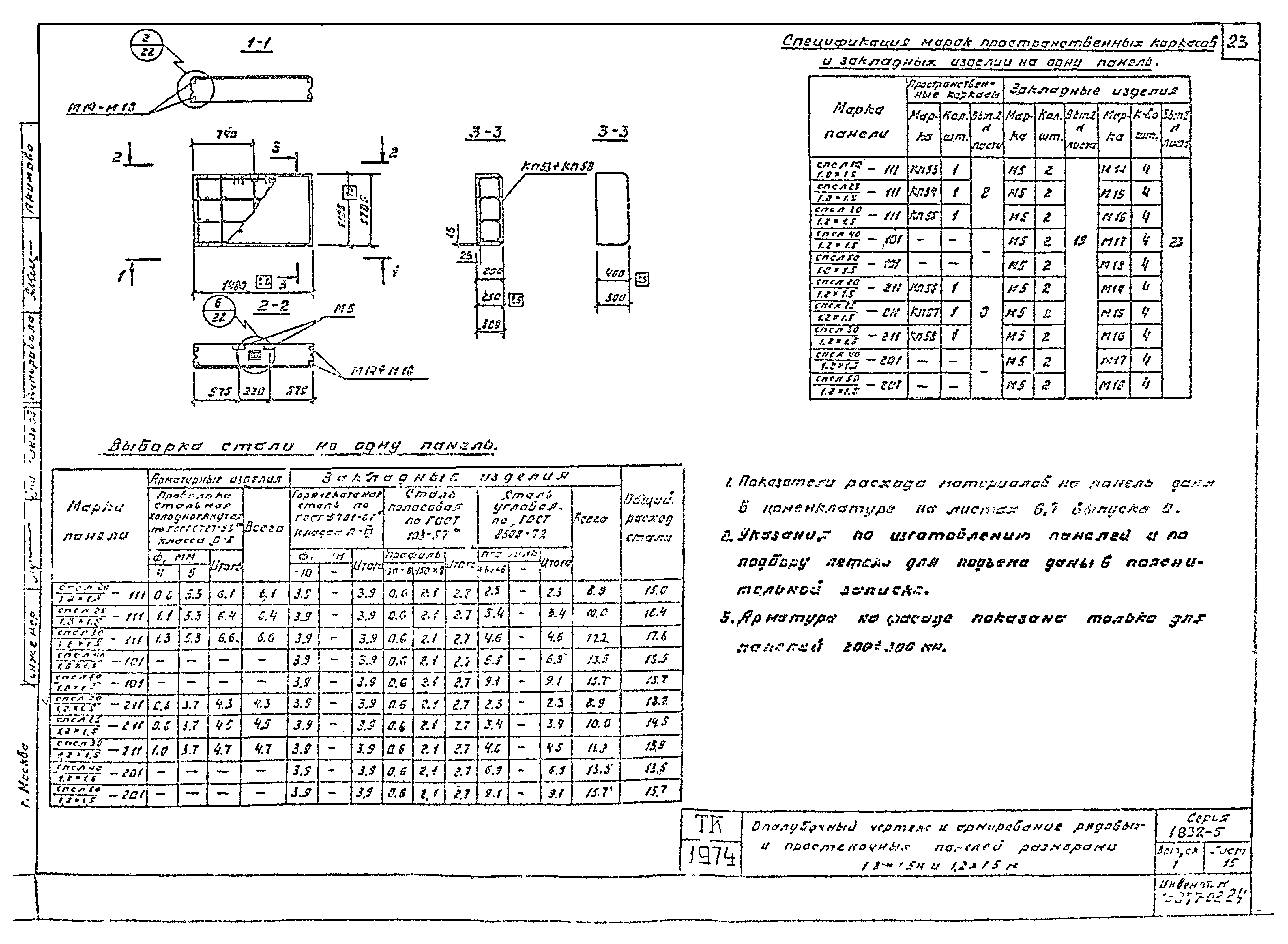 Серия 1.832-5