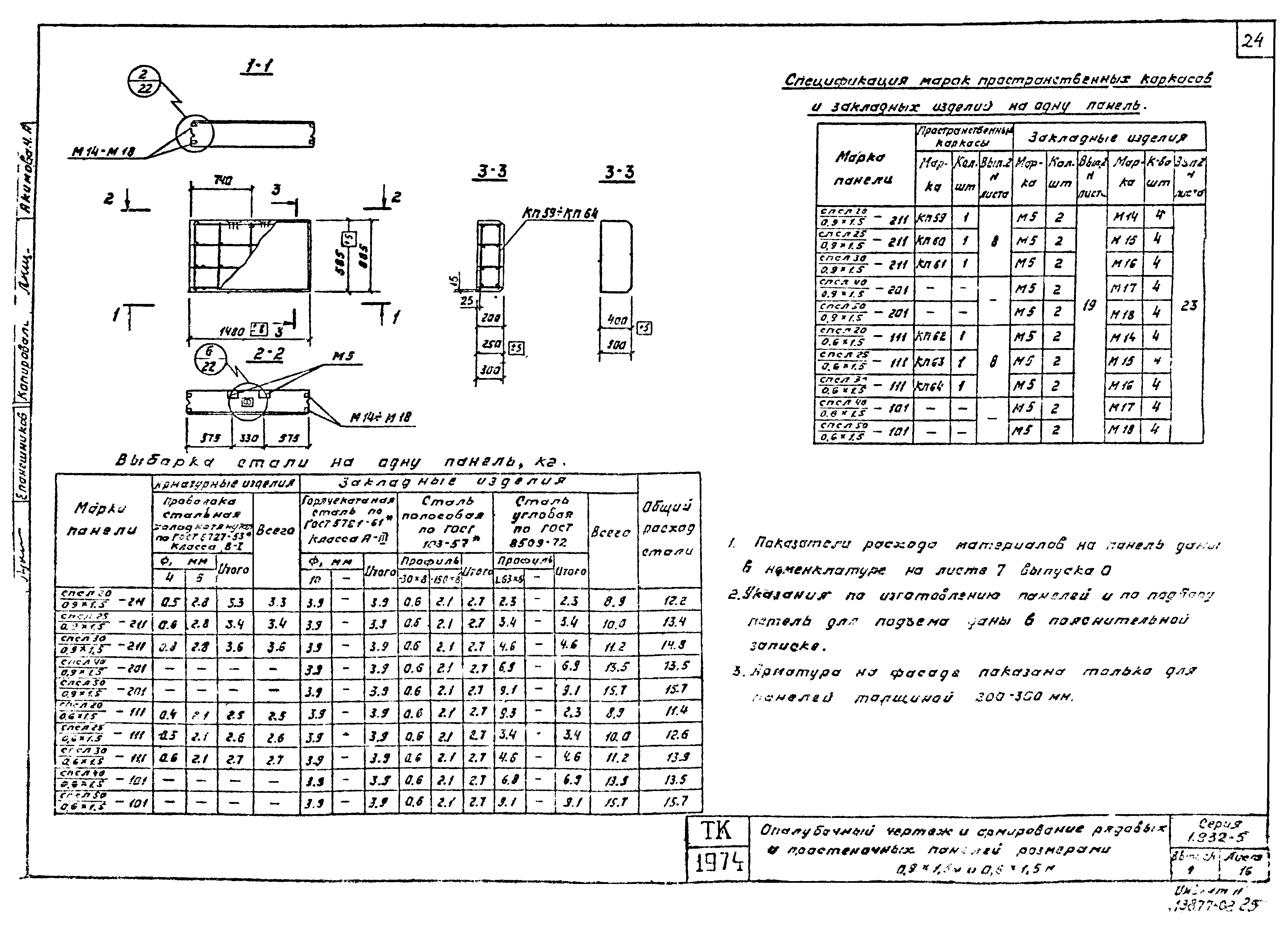 Серия 1.832-5