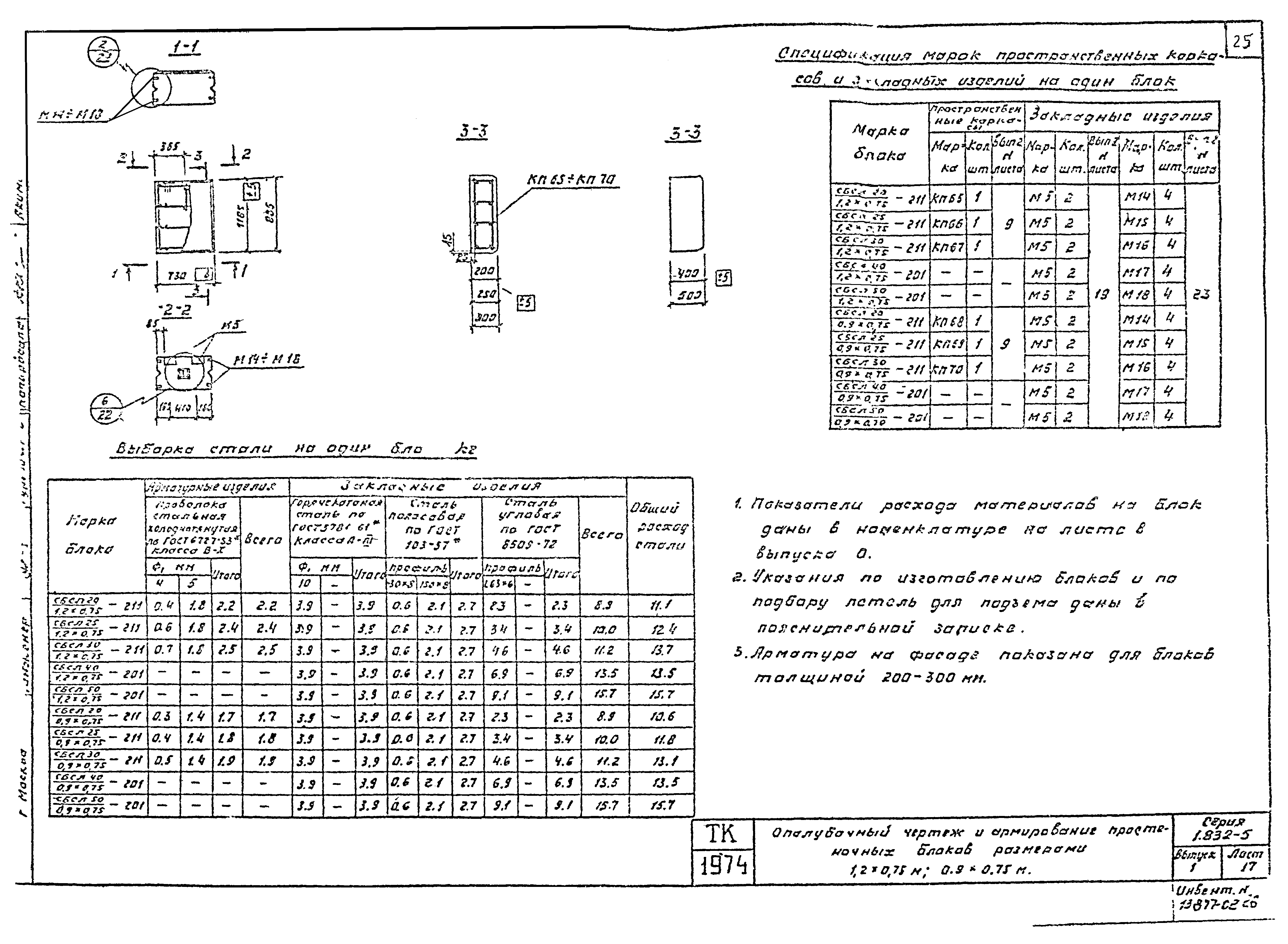 Серия 1.832-5