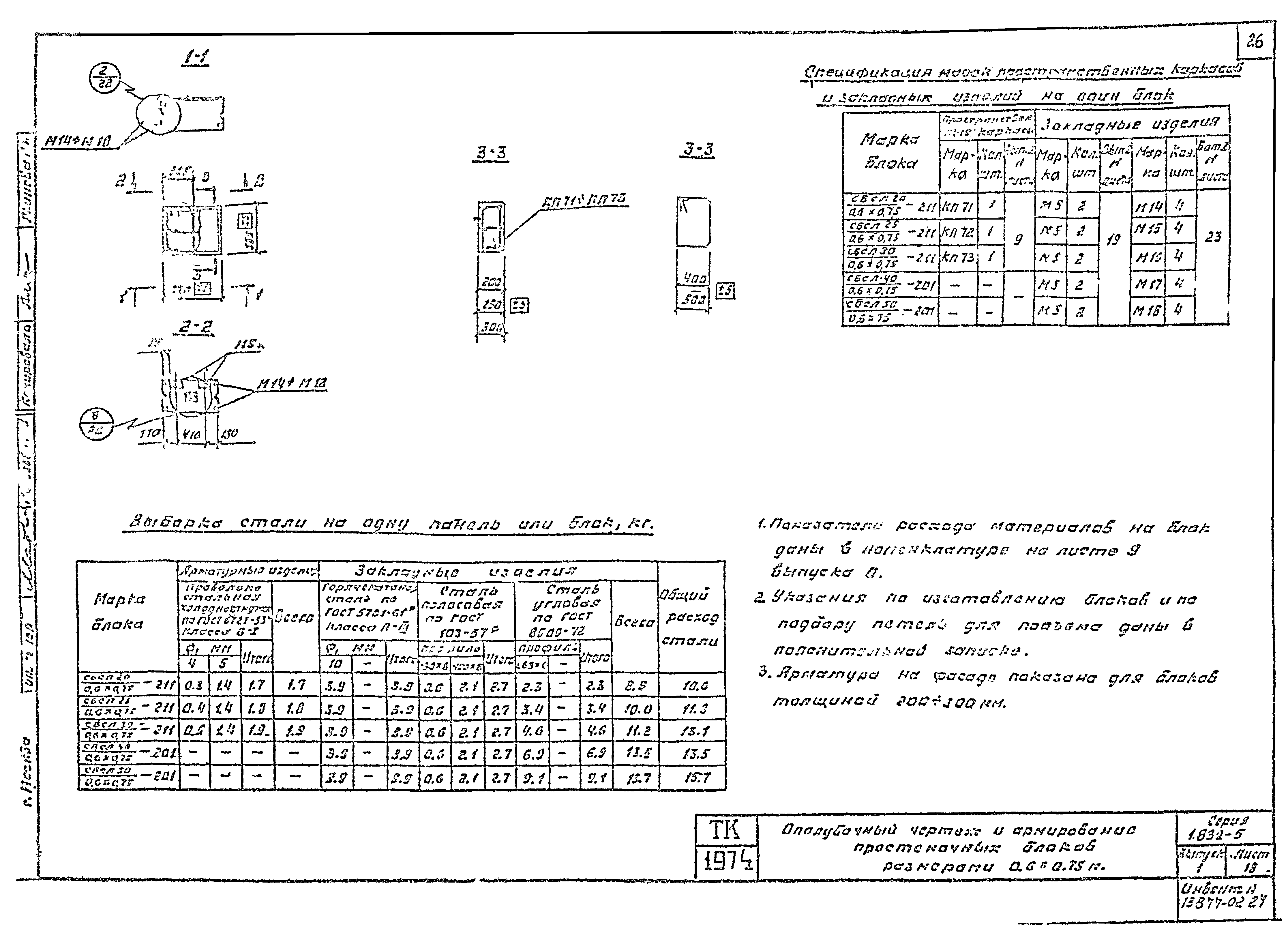 Серия 1.832-5