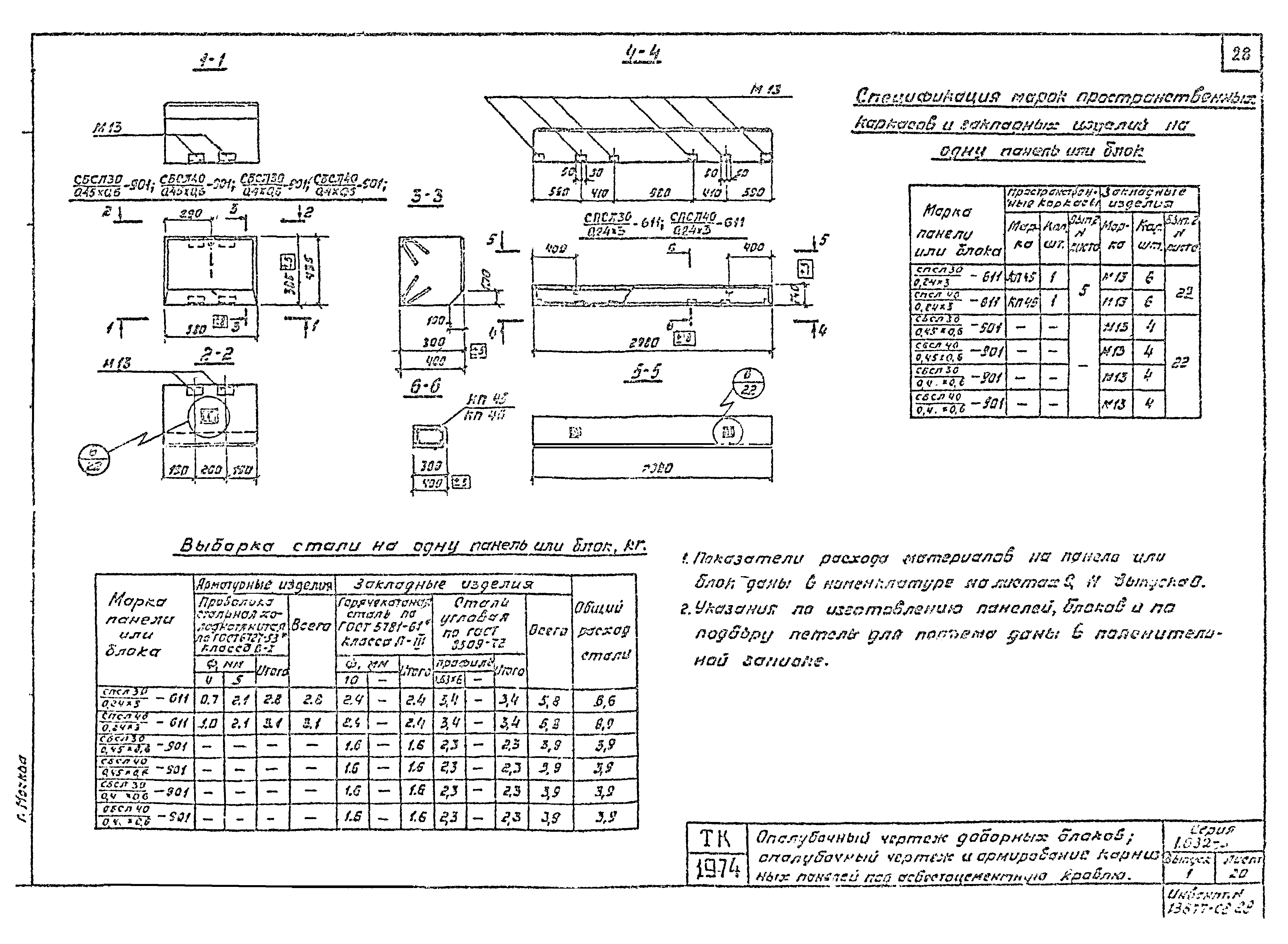 Серия 1.832-5