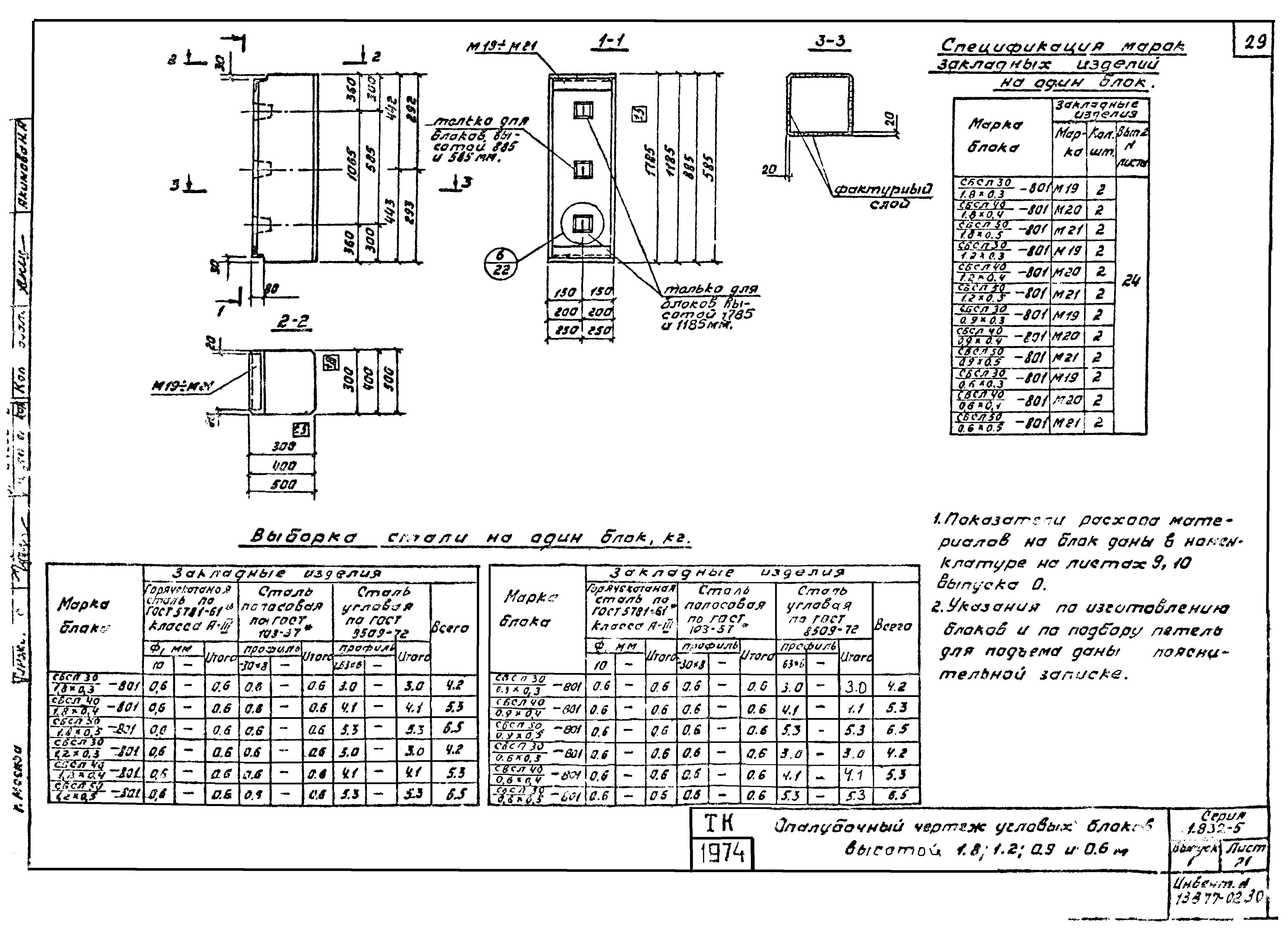 Серия 1.832-5